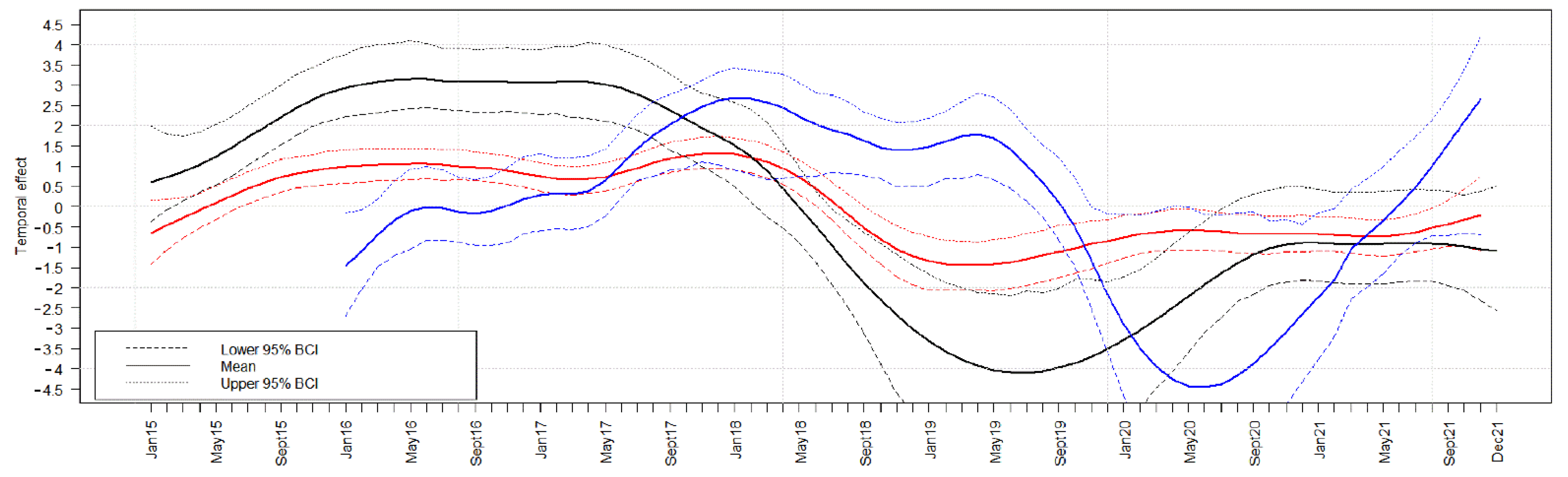 Pathogens 11 00711 g003