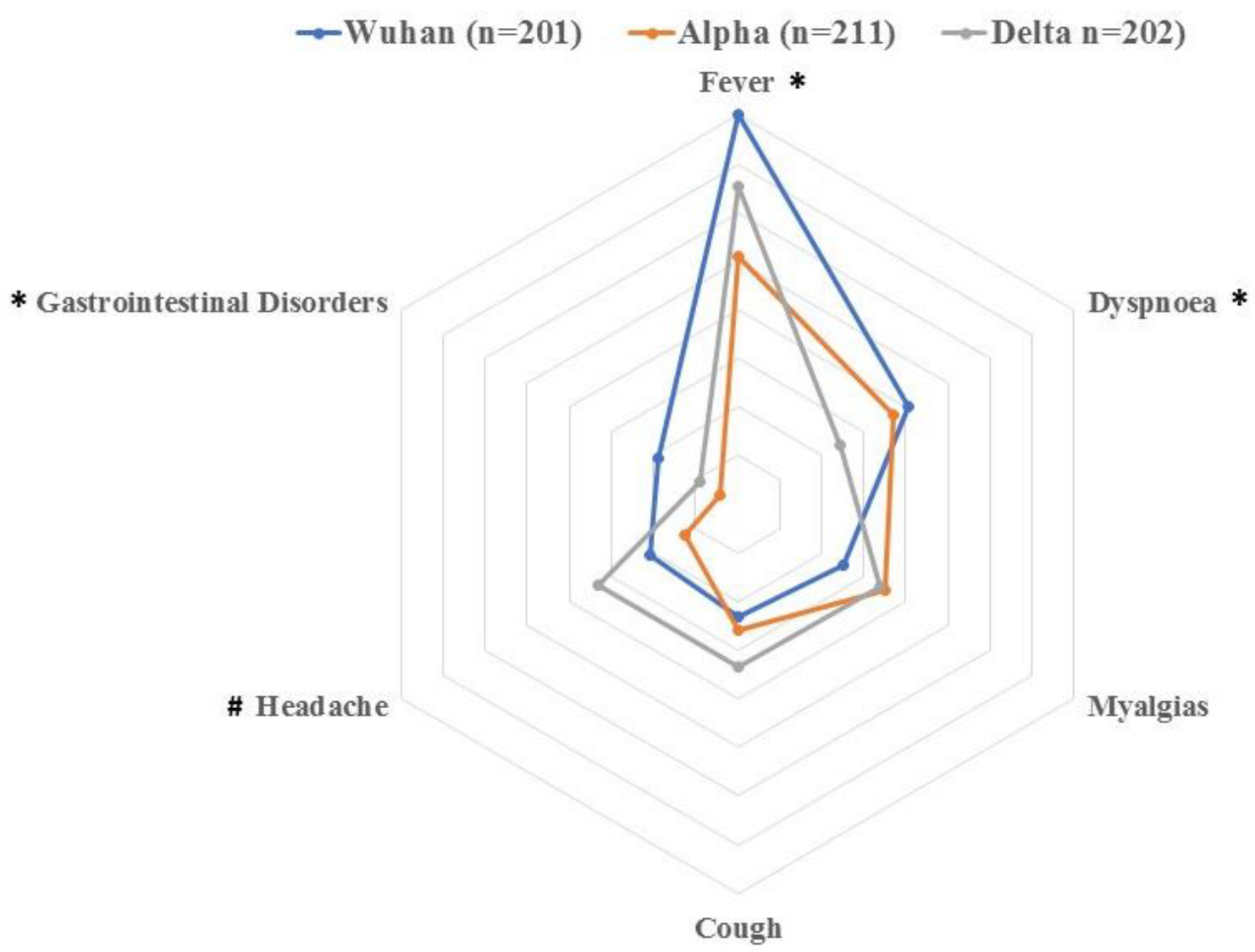 Pathogens 11 00725 g001