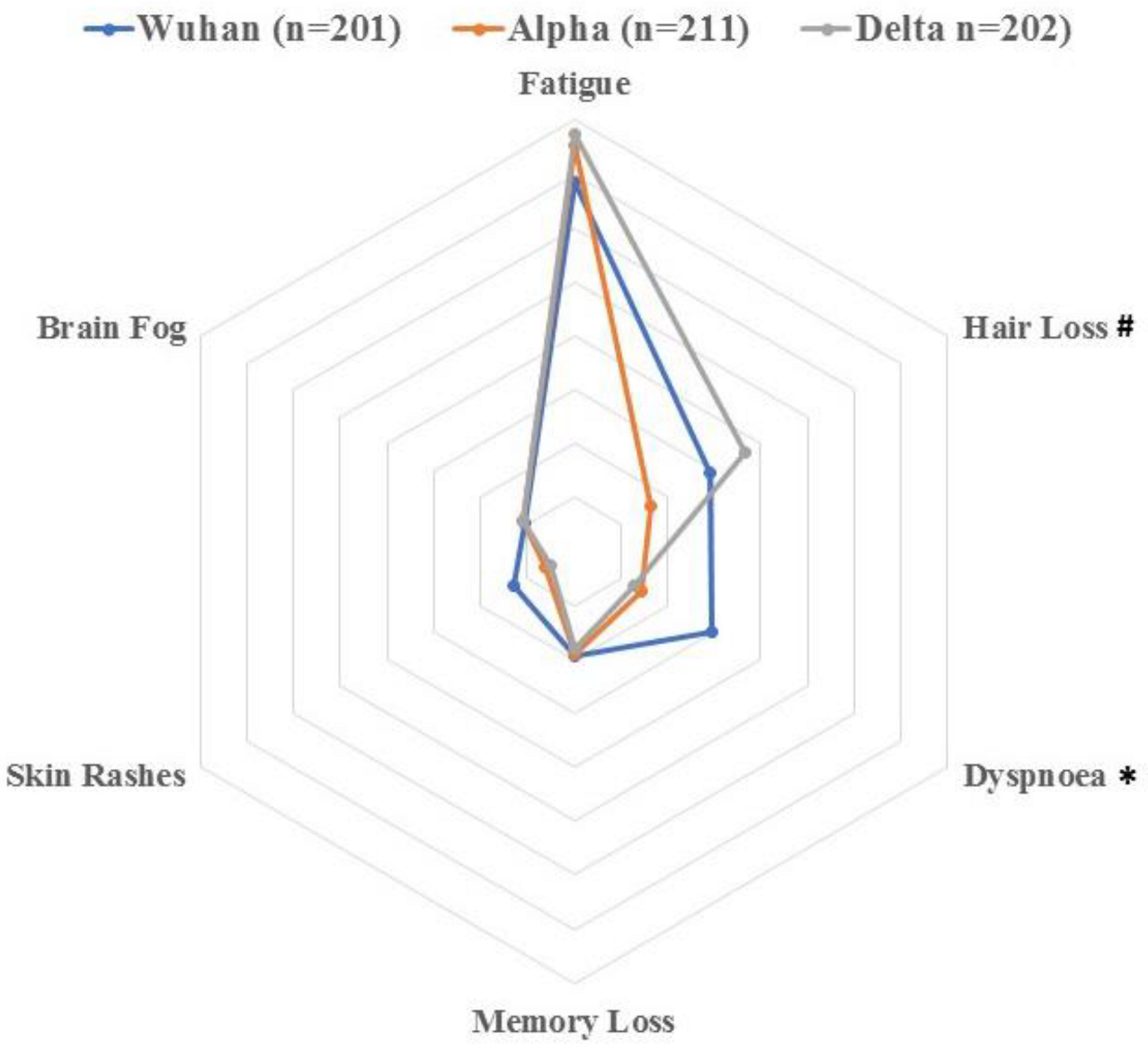 Pathogens 11 00725 g002