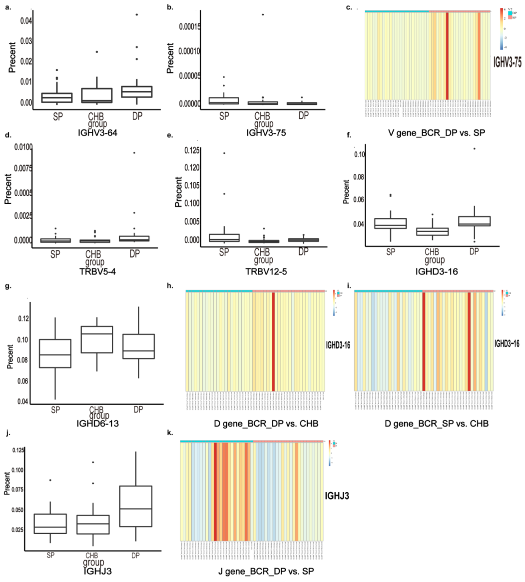 Pathogens 11 00727 g003