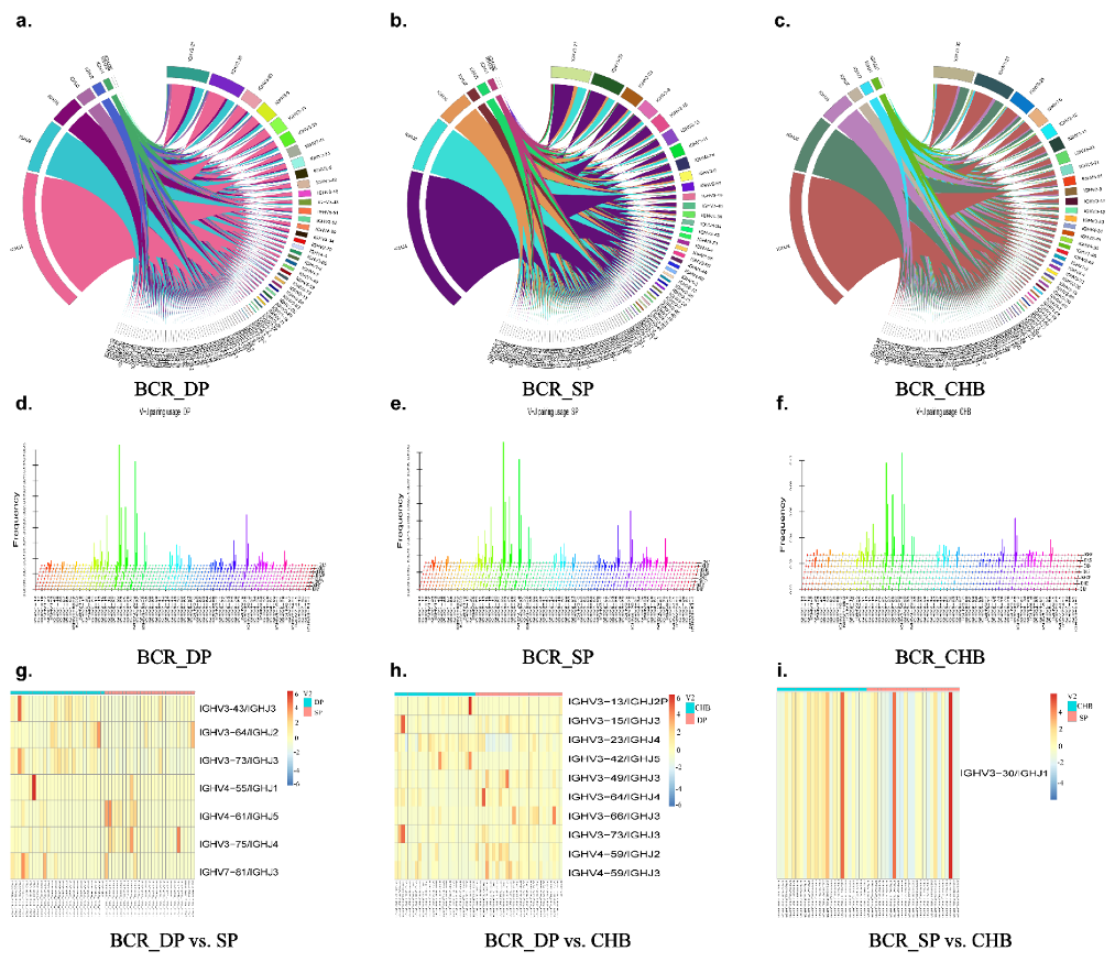 Pathogens 11 00727 g004