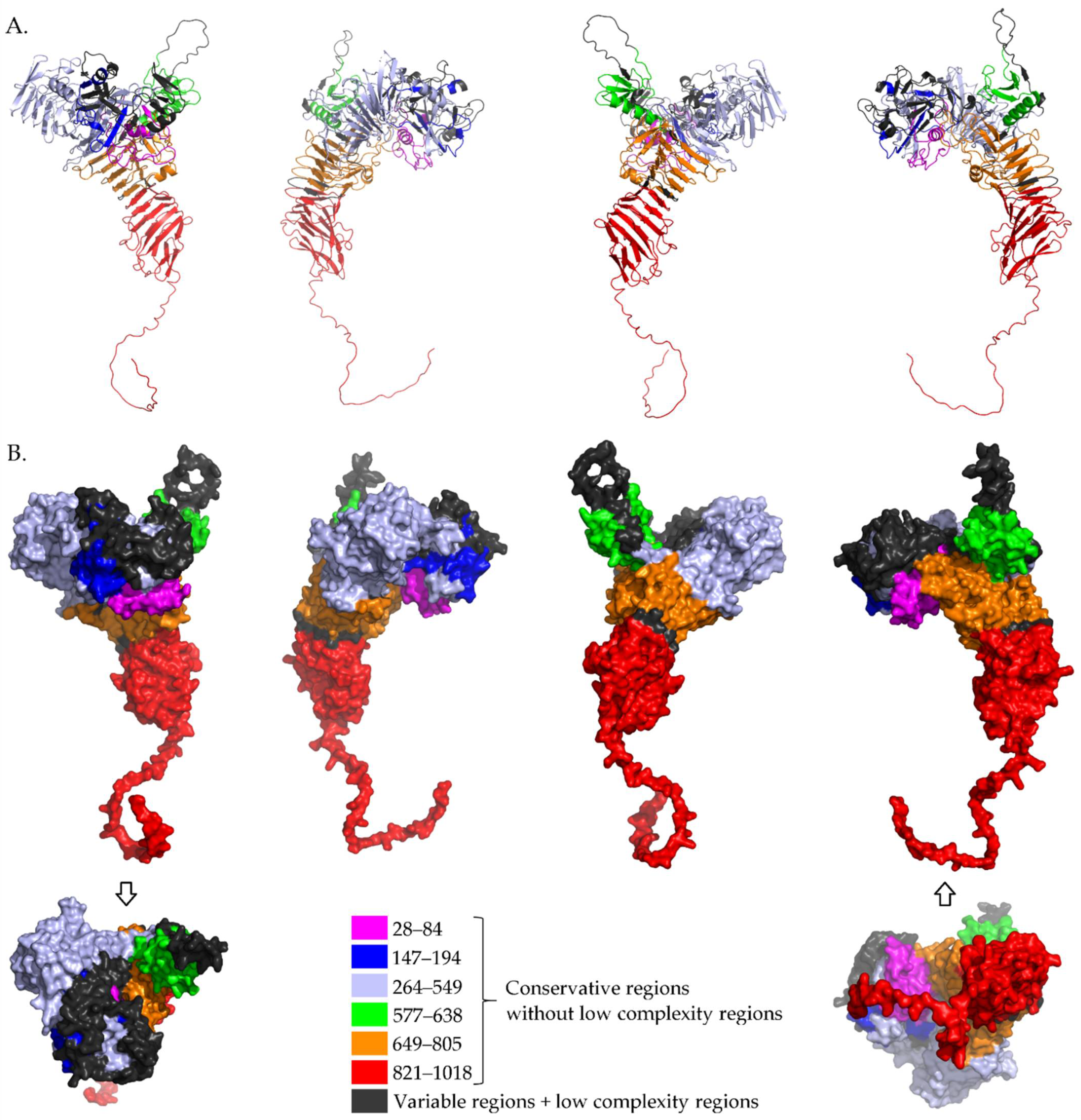 Pathogens 11 00734 g001 Pathogens 11 00734 g001
