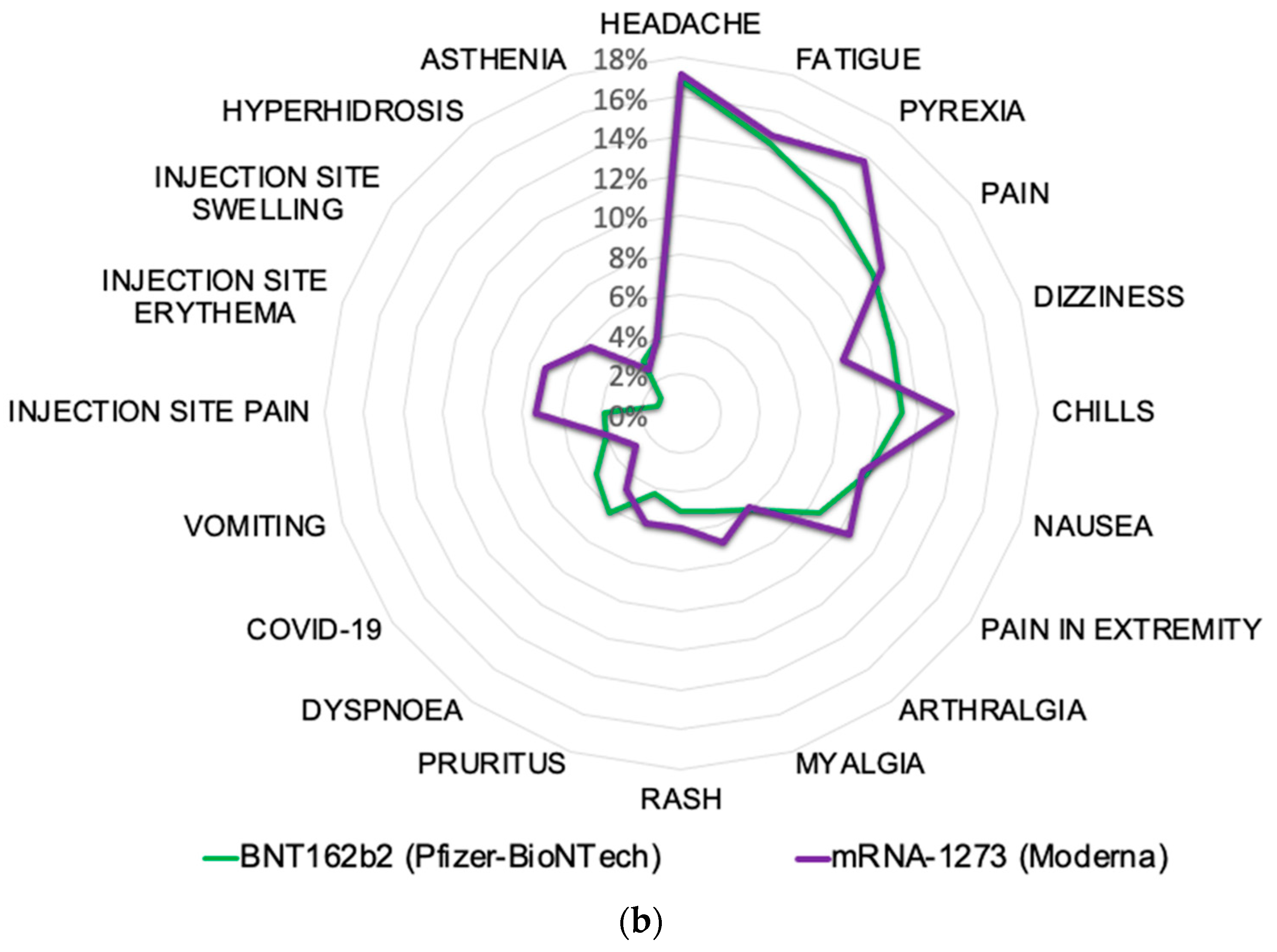 Pathogens 11 00743 g006b Pathogens 11 00743 g006b