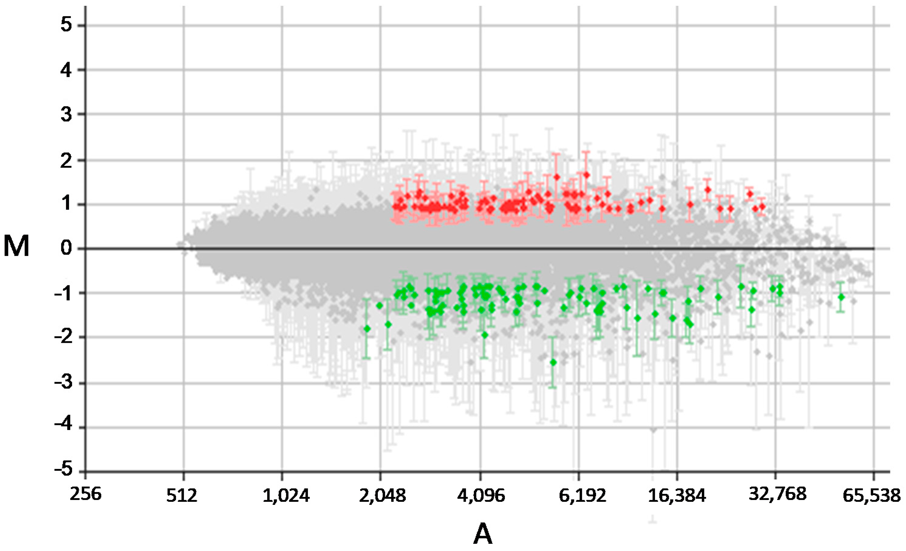 Pathogens 11 00761 g001