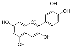 Pathogens 11 00770 i001