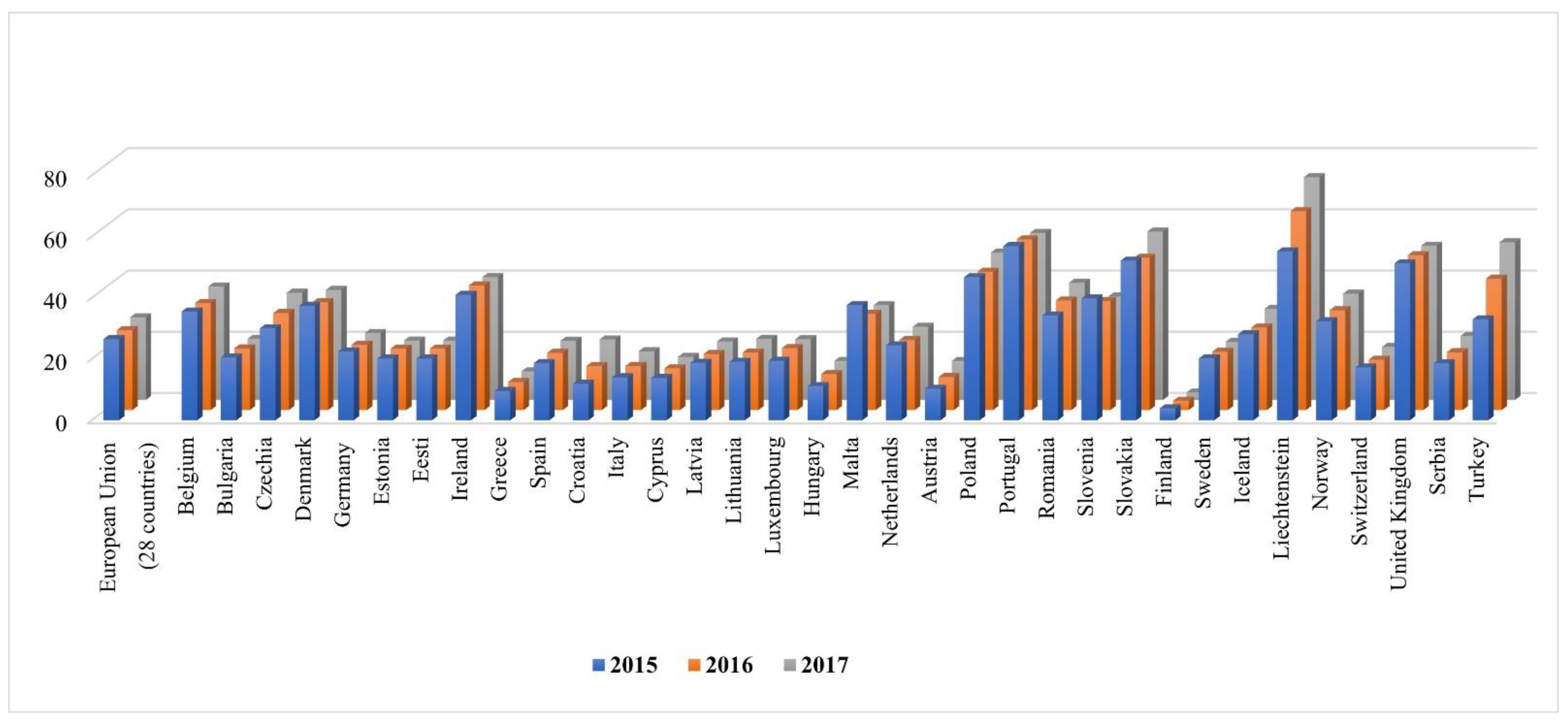Pathogens 11 00779 g001