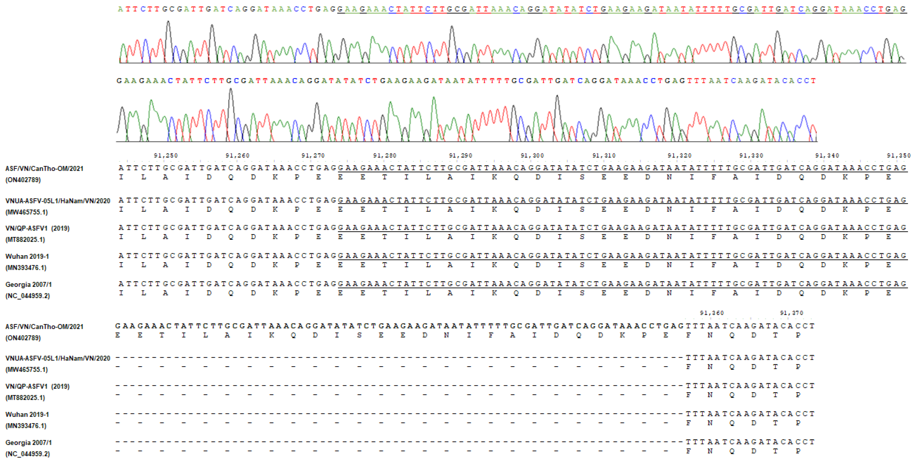 Pathogens 11 00797 g003
