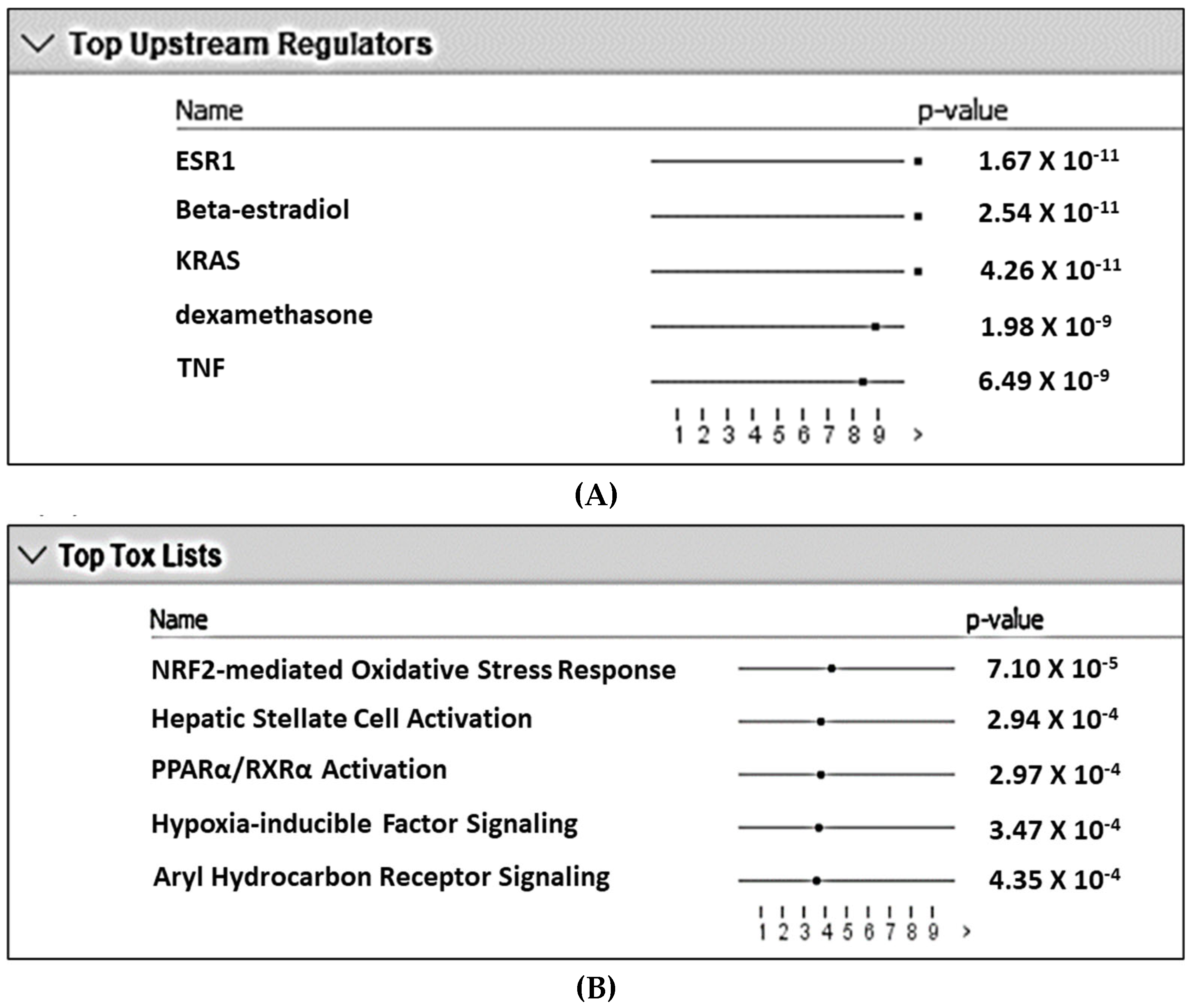 Pathogens 11 00822 g001 Pathogens 11 00822 g001