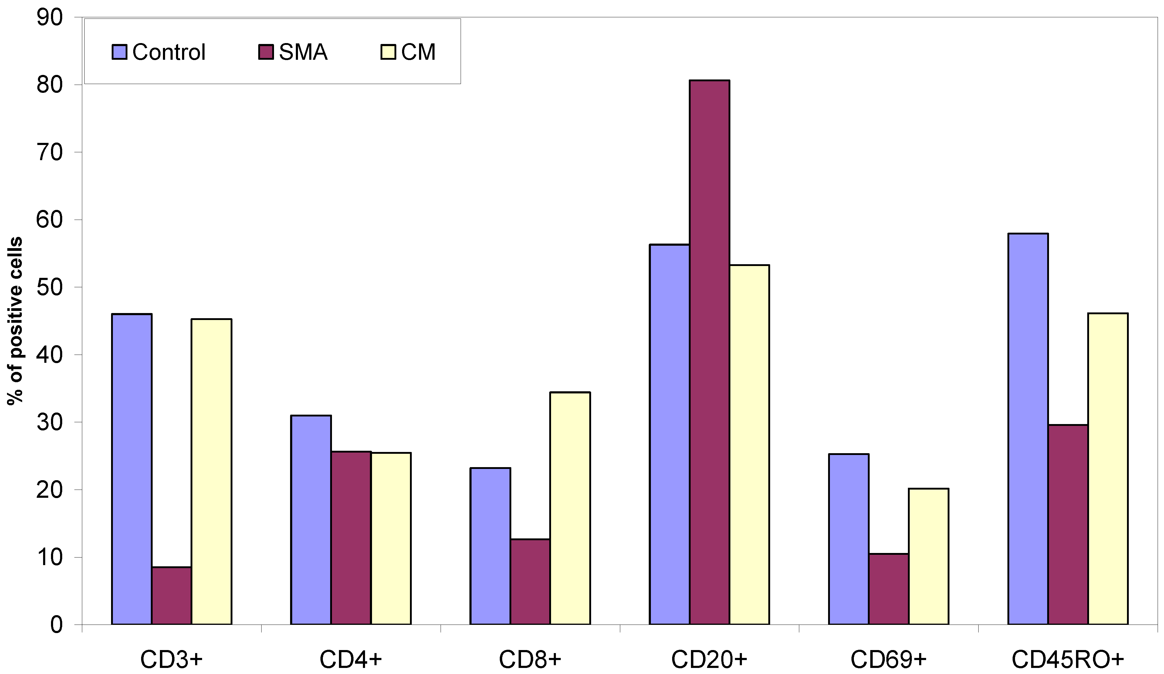 Pathogens 11 00851 g001