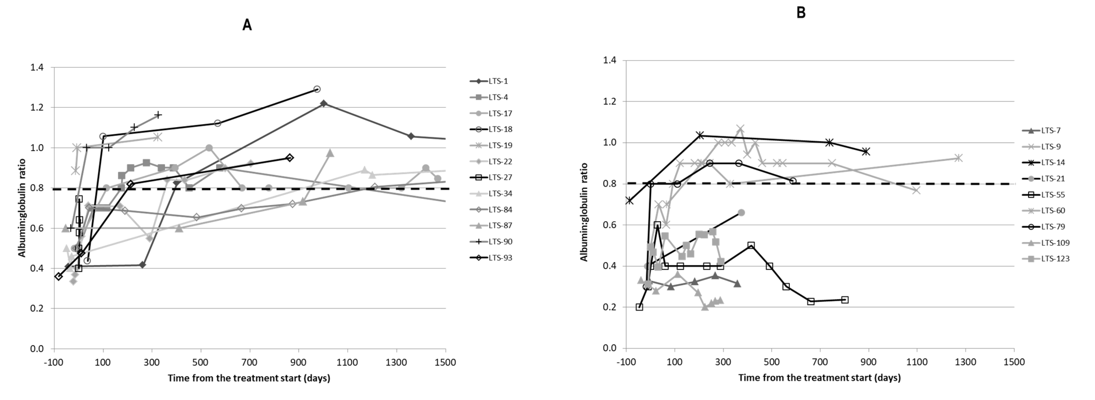 Pathogens 11 00881 g002