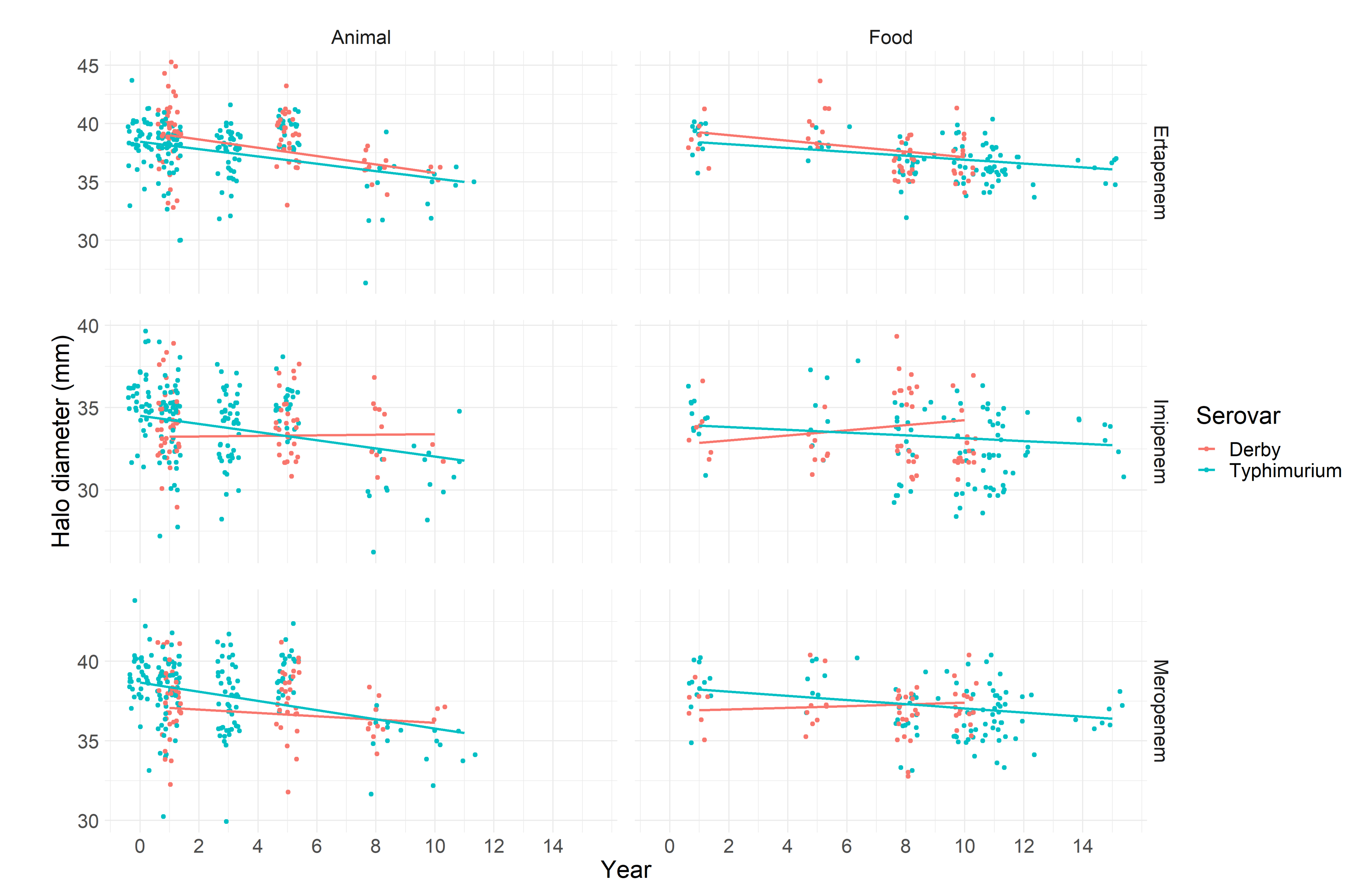 Pathogens 11 00905 g001