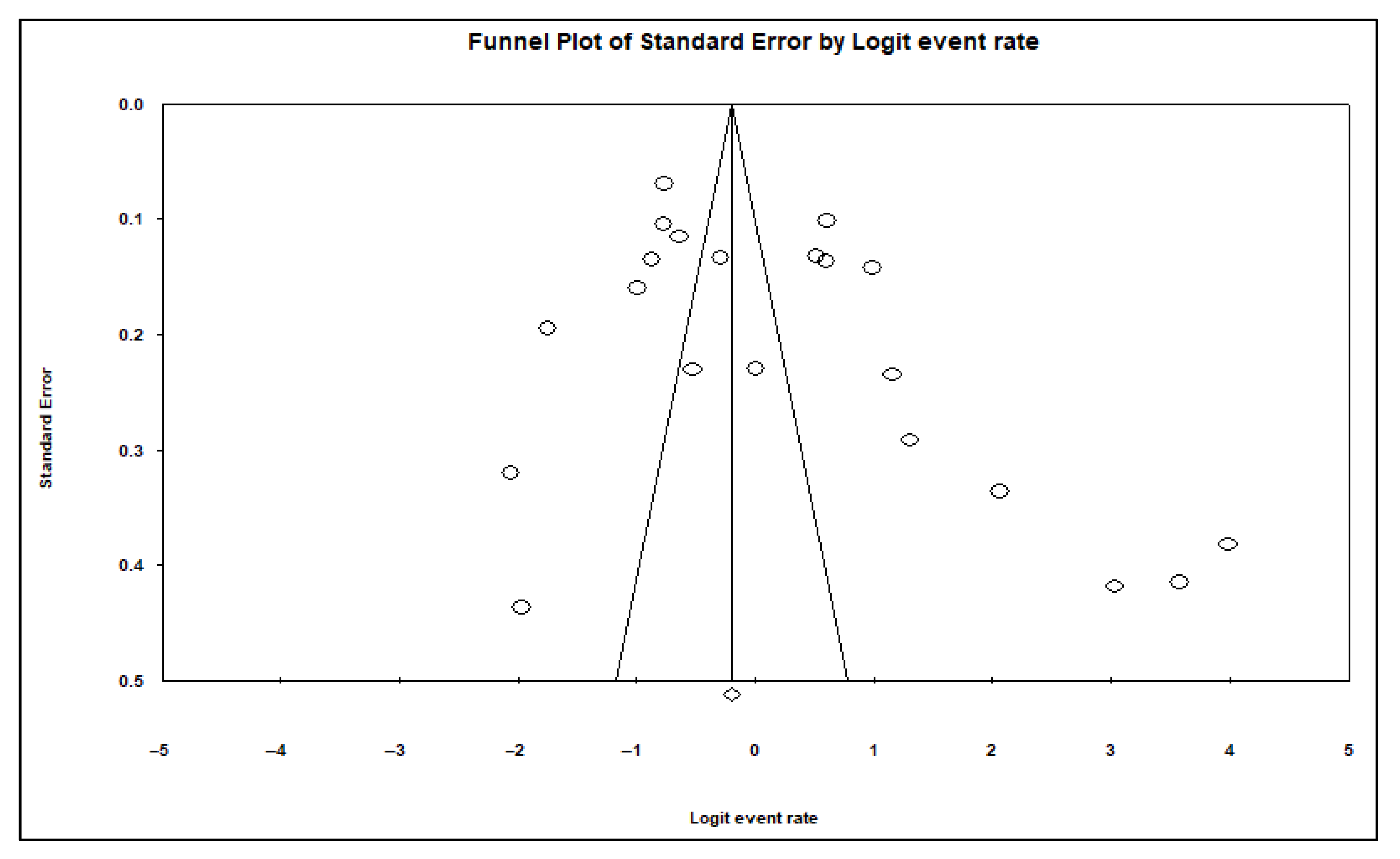 Pathogens 11 00929 g003