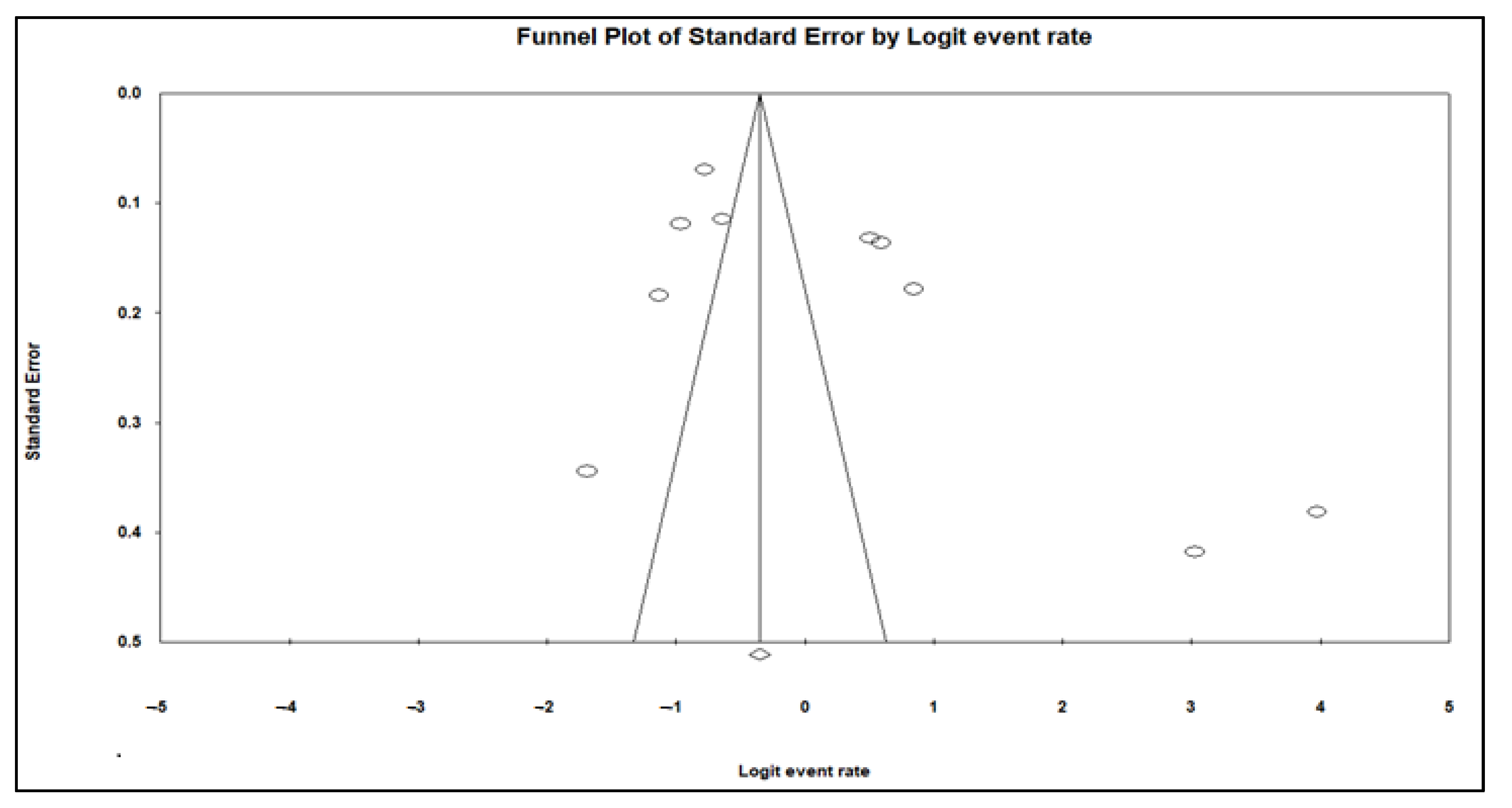 Pathogens 11 00929 g004