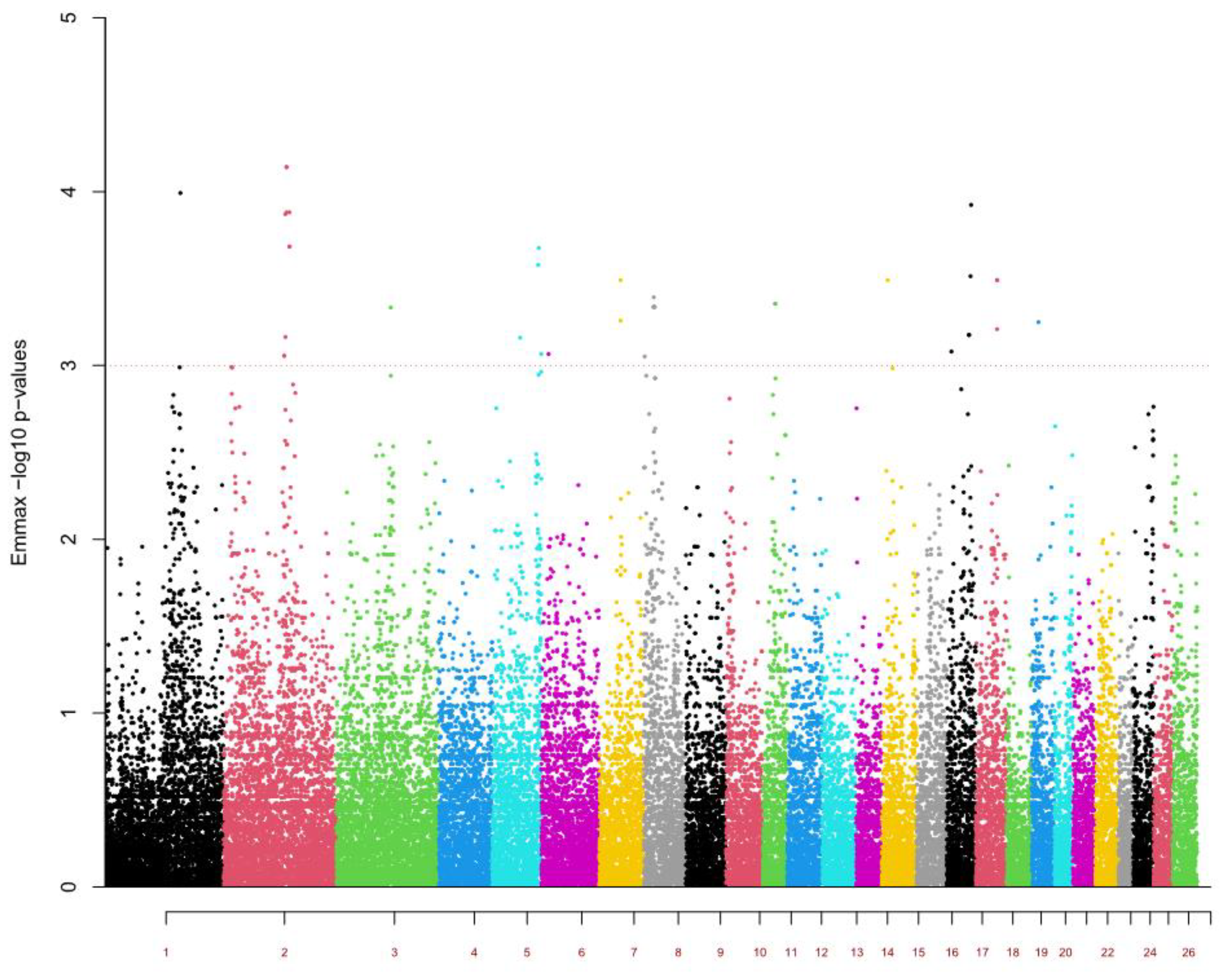 Pathogens 11 00939 g001