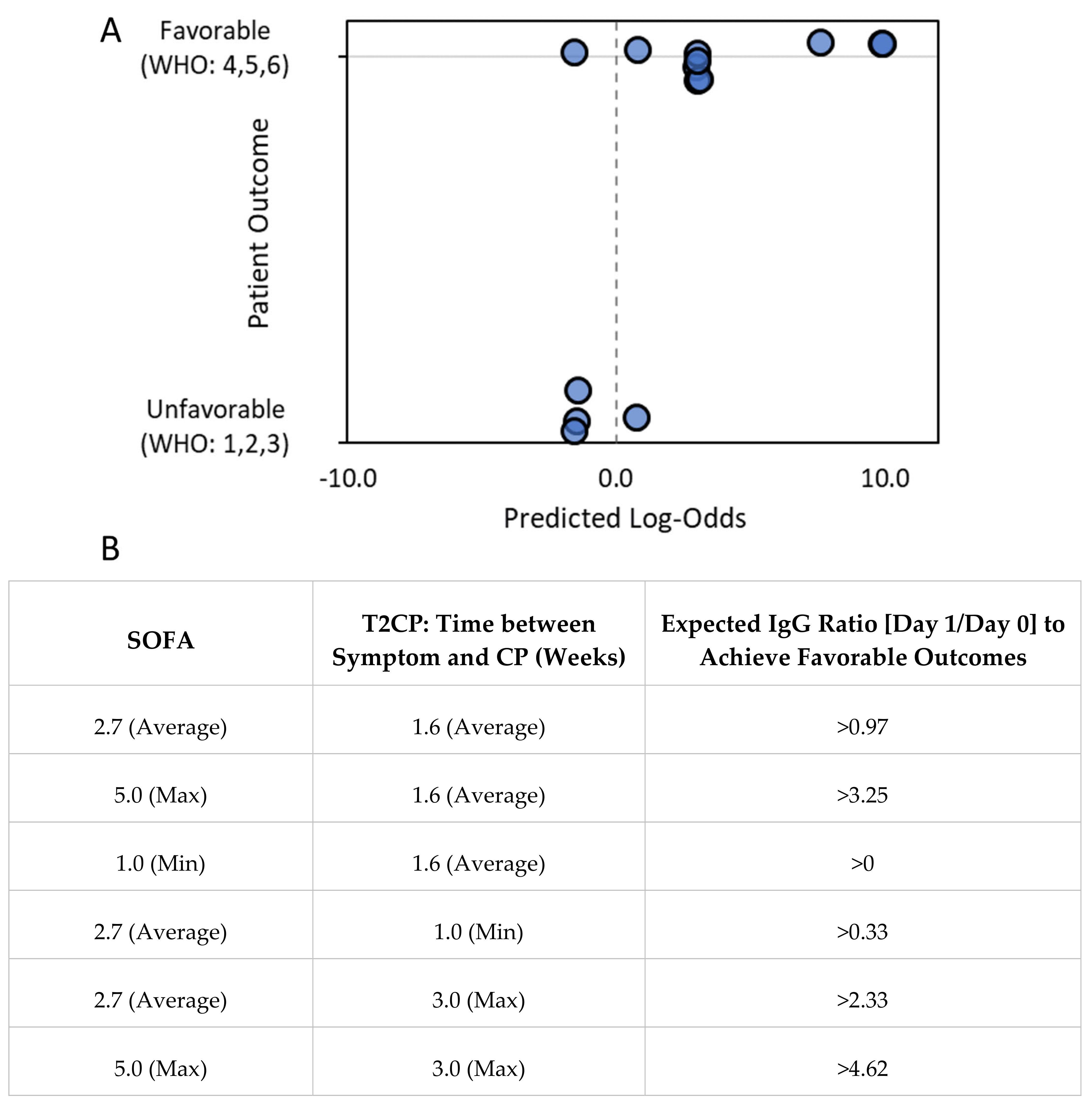 Pathogens 11 00958 g006