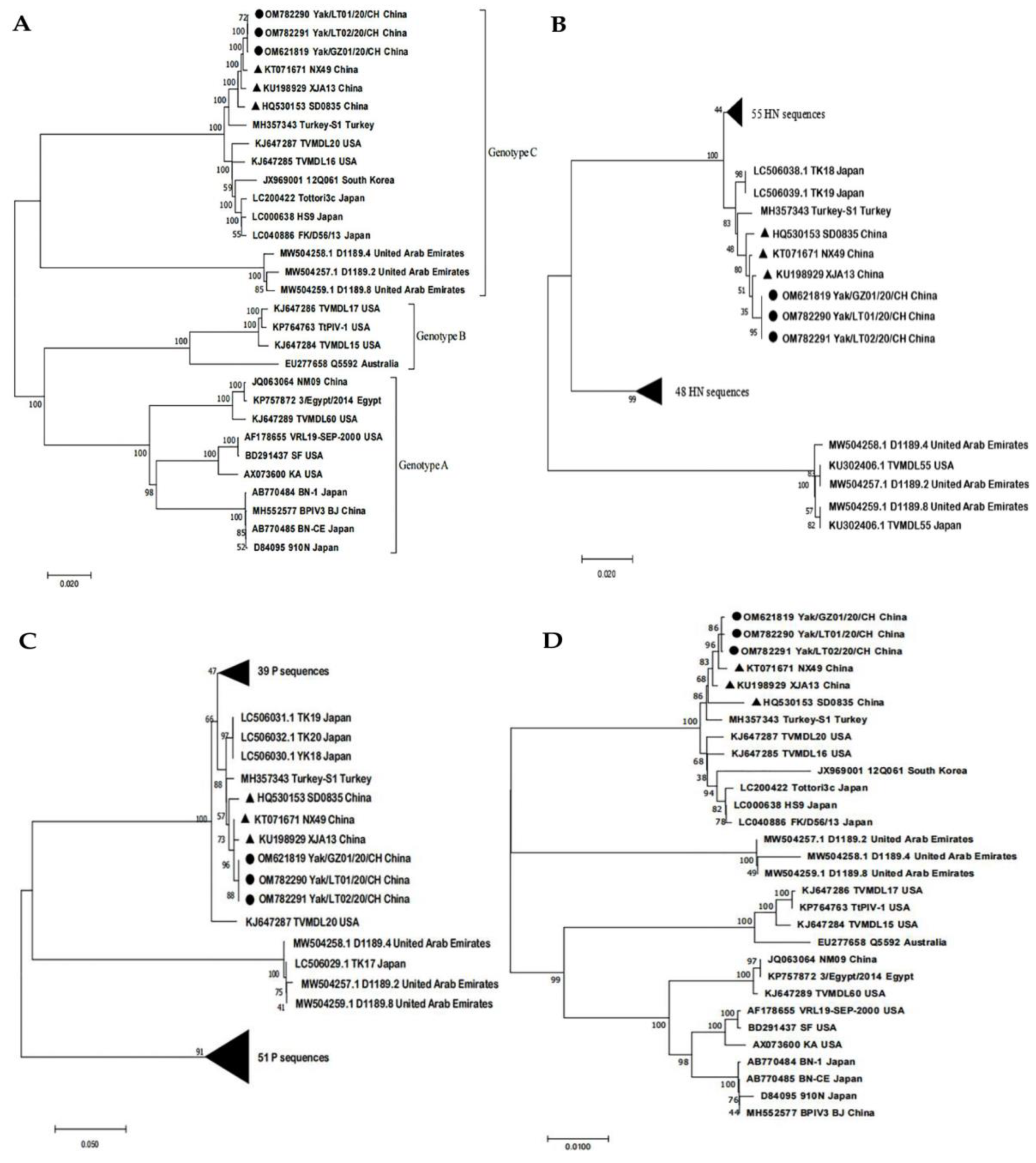 Pathogens 11 00962 g004