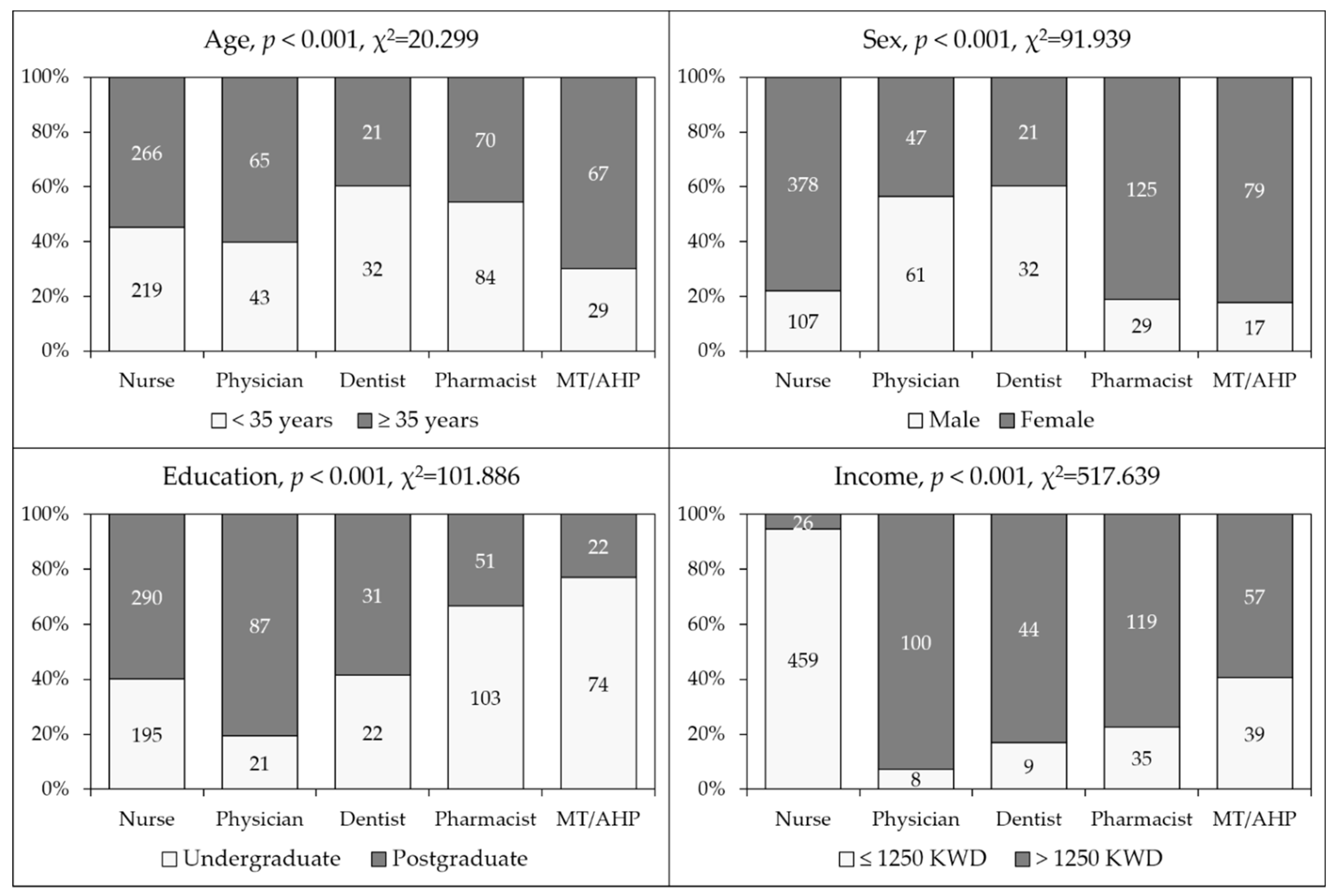 Pathogens 11 00994 g001