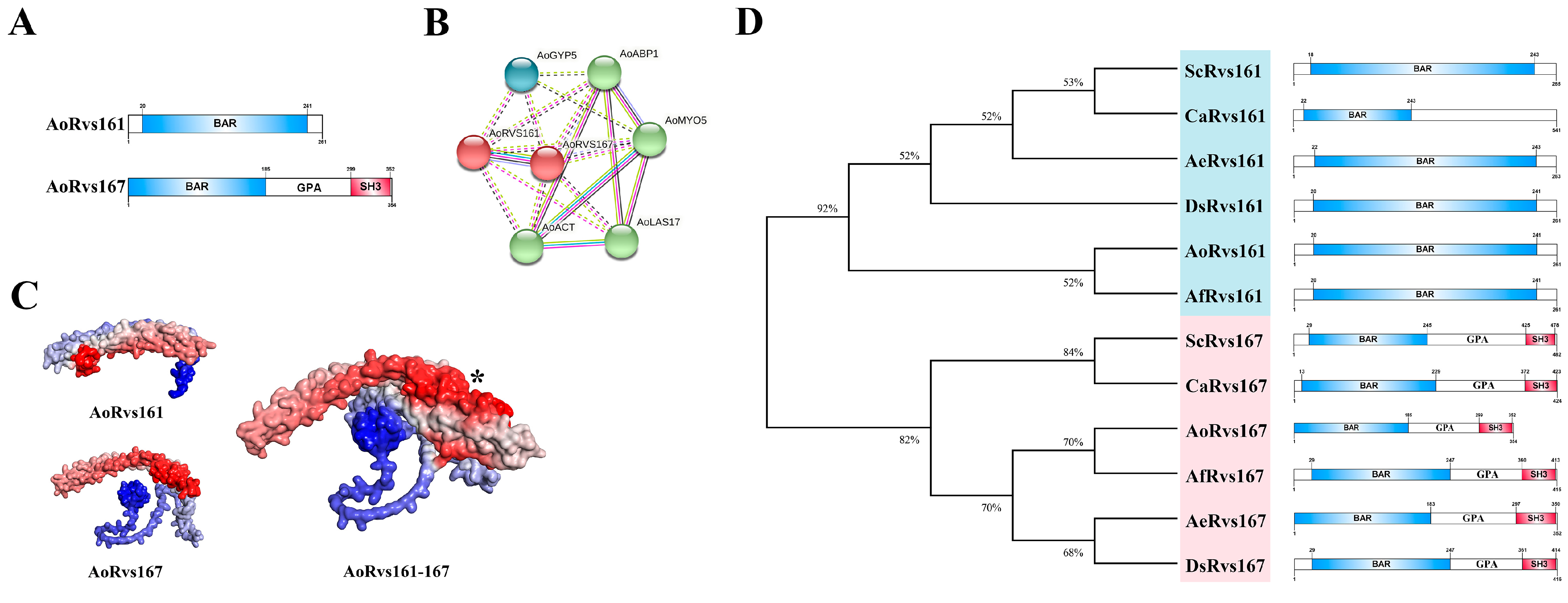 Pathogens 11 00997 g001 Pathogens 11 00997 g001