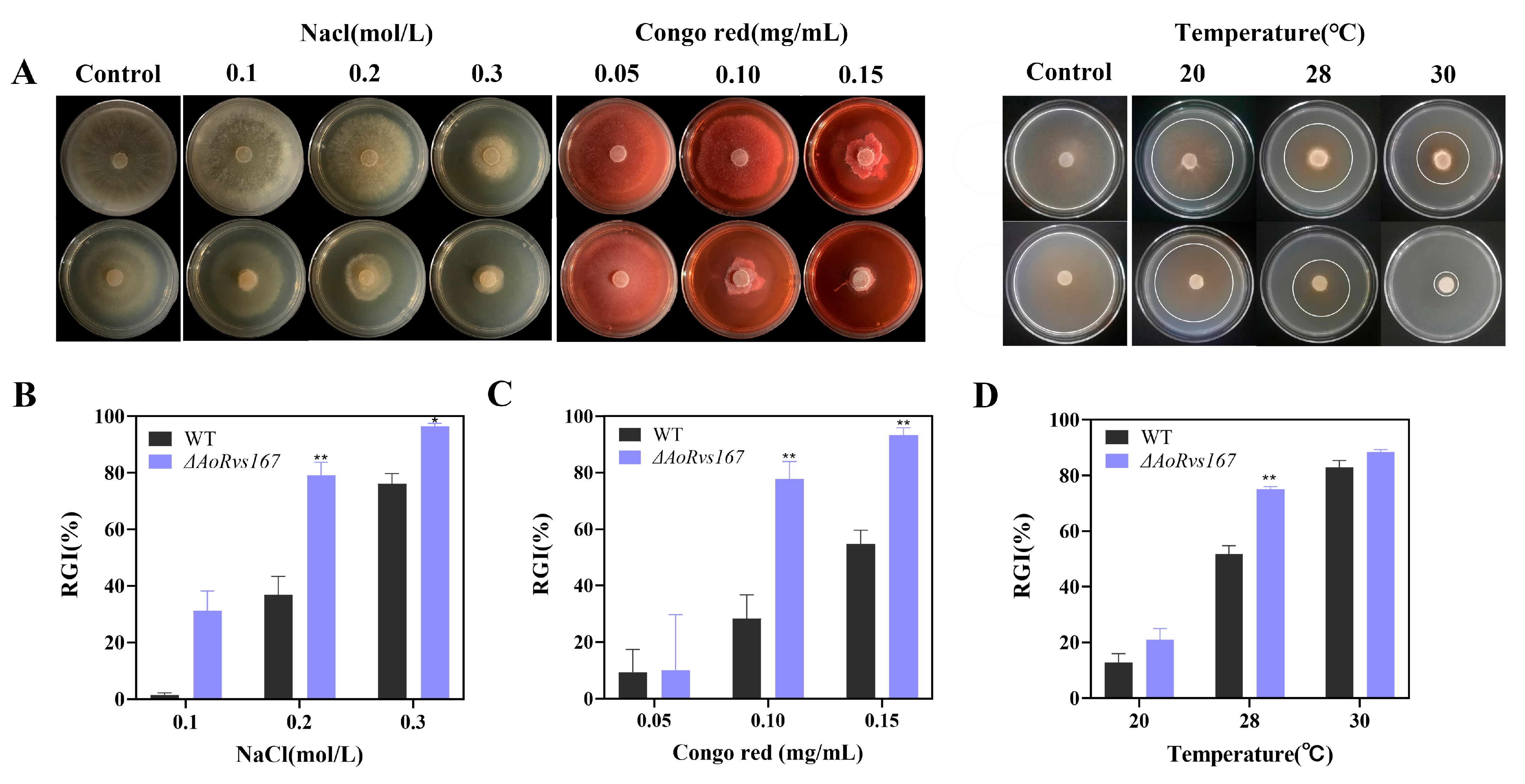 Pathogens 11 00997 g005 Pathogens 11 00997 g005