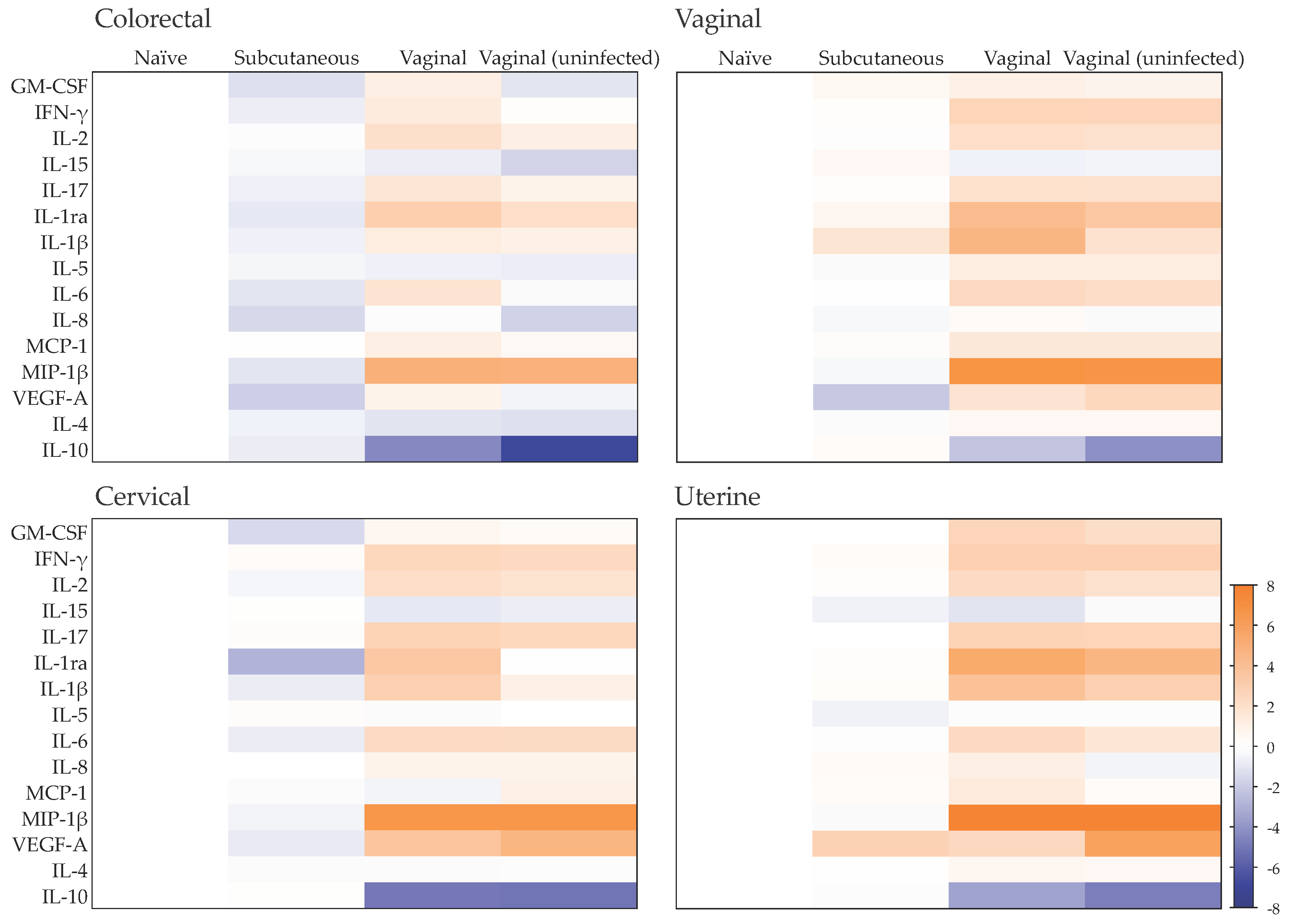 Pathogens 11 01033 g001