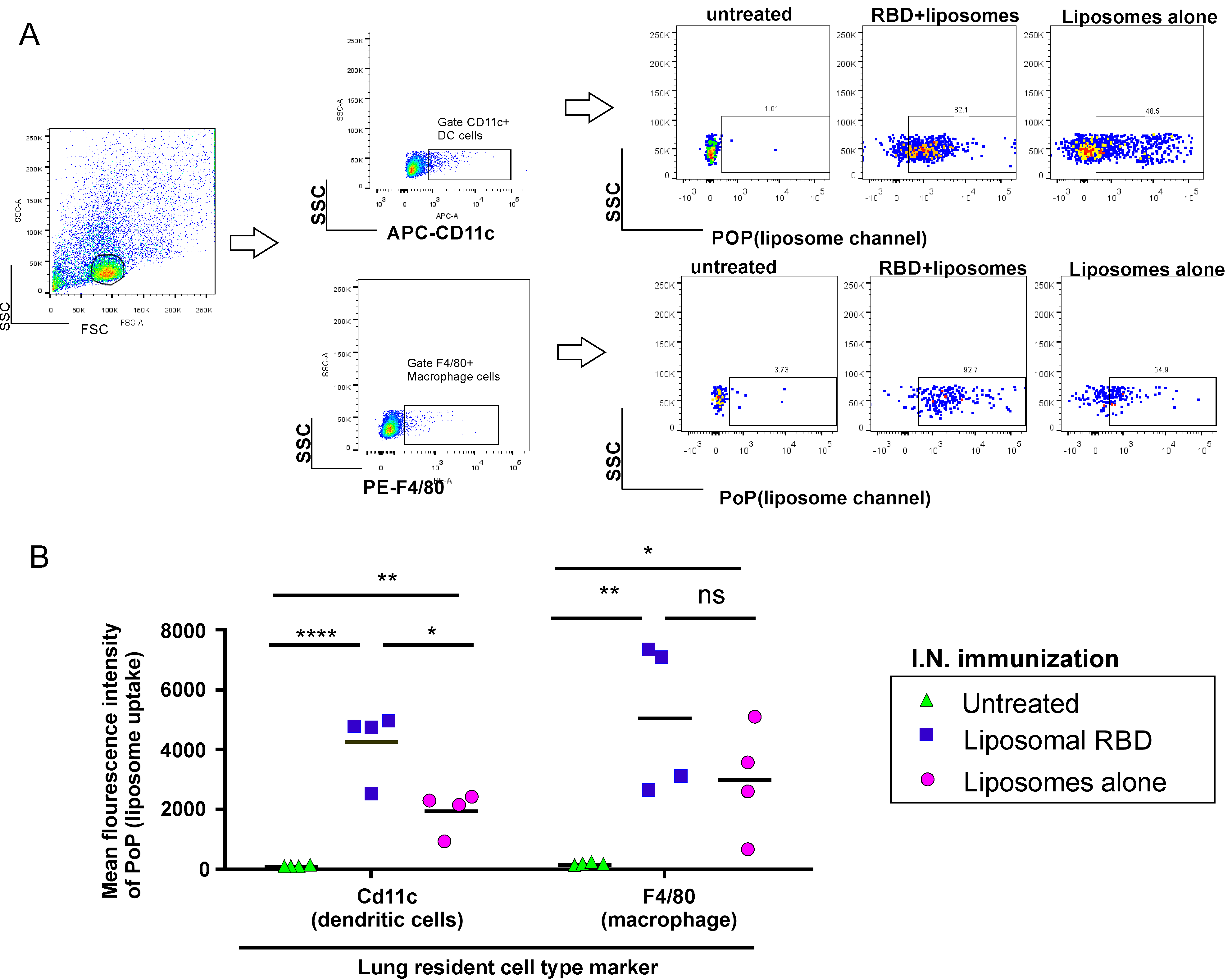 Pathogens 11 01035 g003
