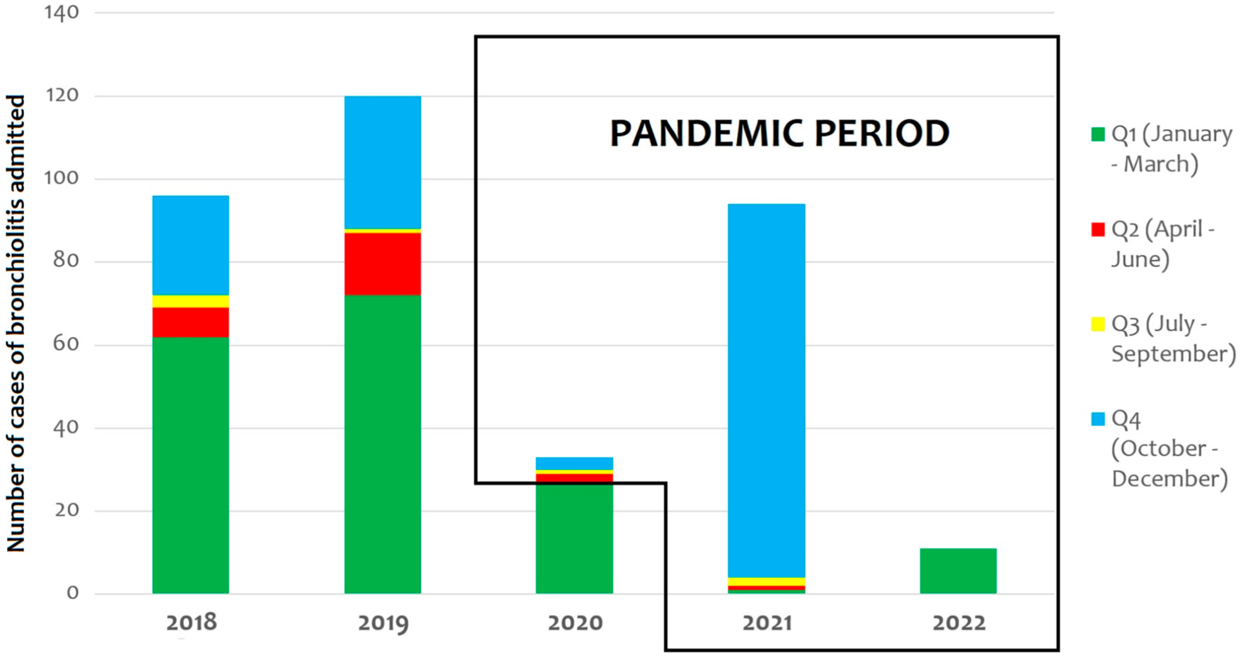 Pathogens 11 01086 g001
