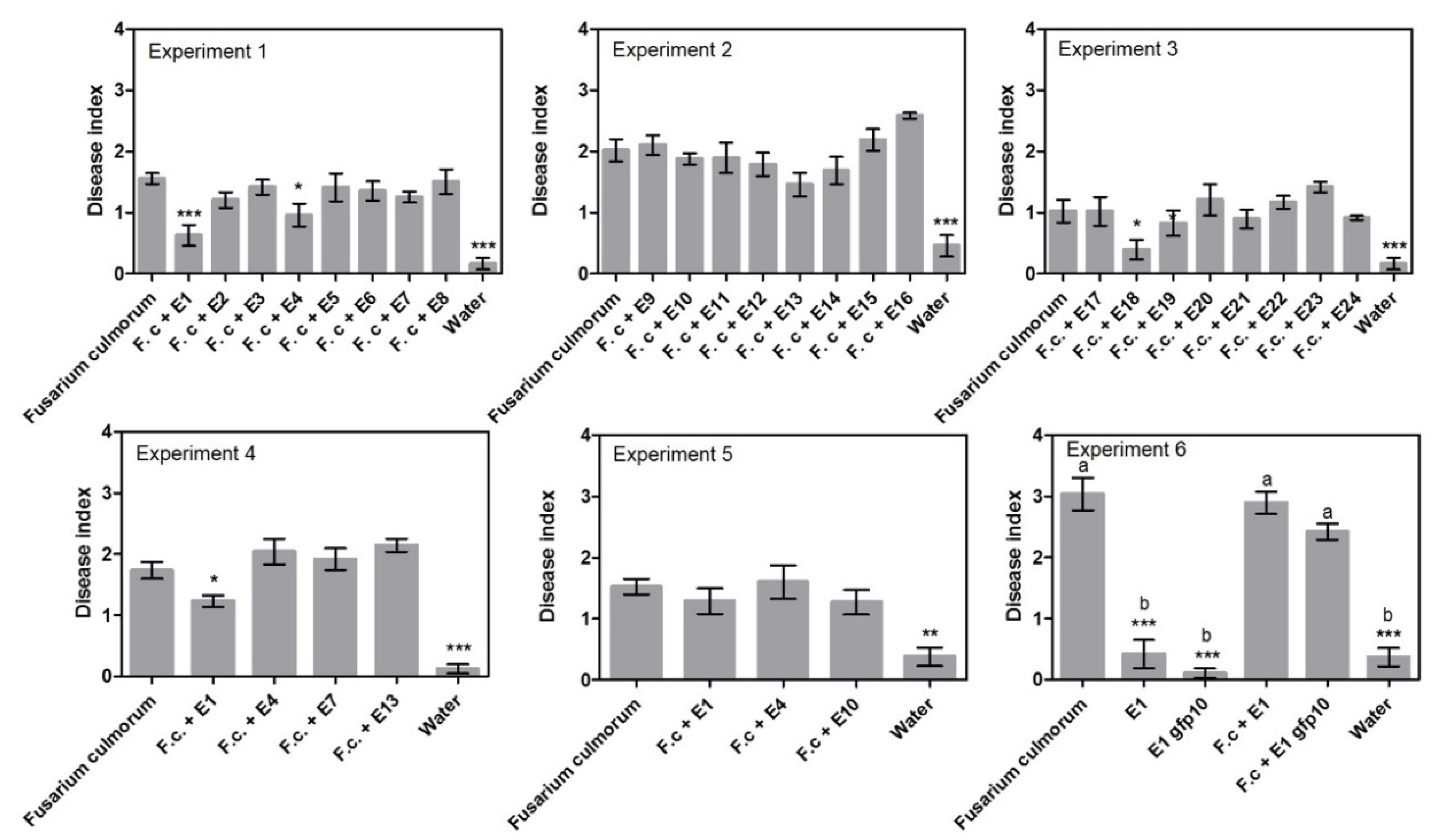 Pathogens 11 01097 g001