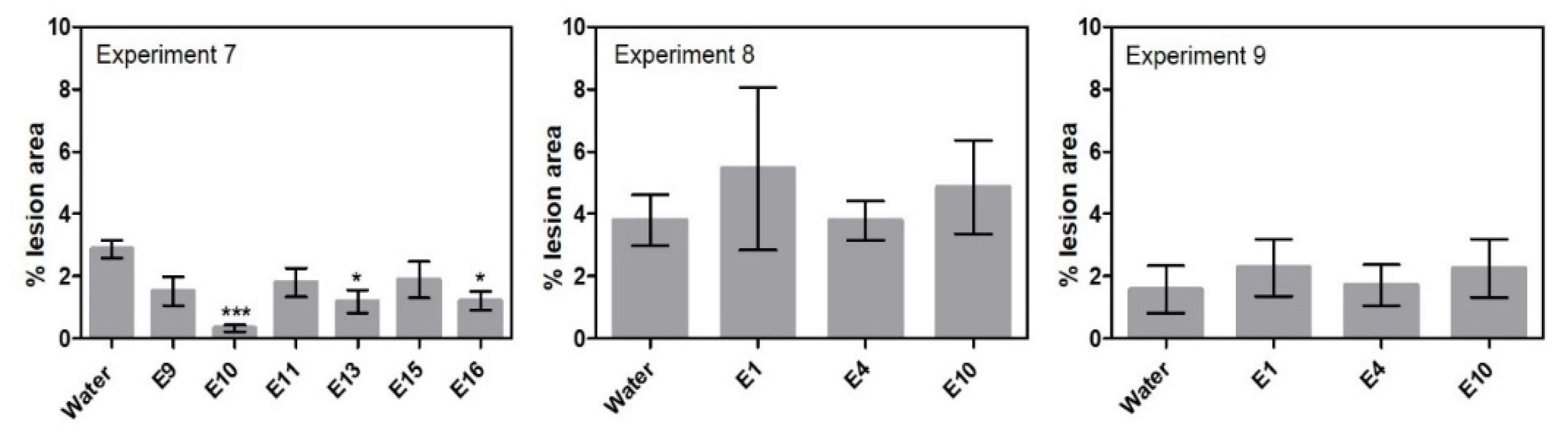 Pathogens 11 01097 g003