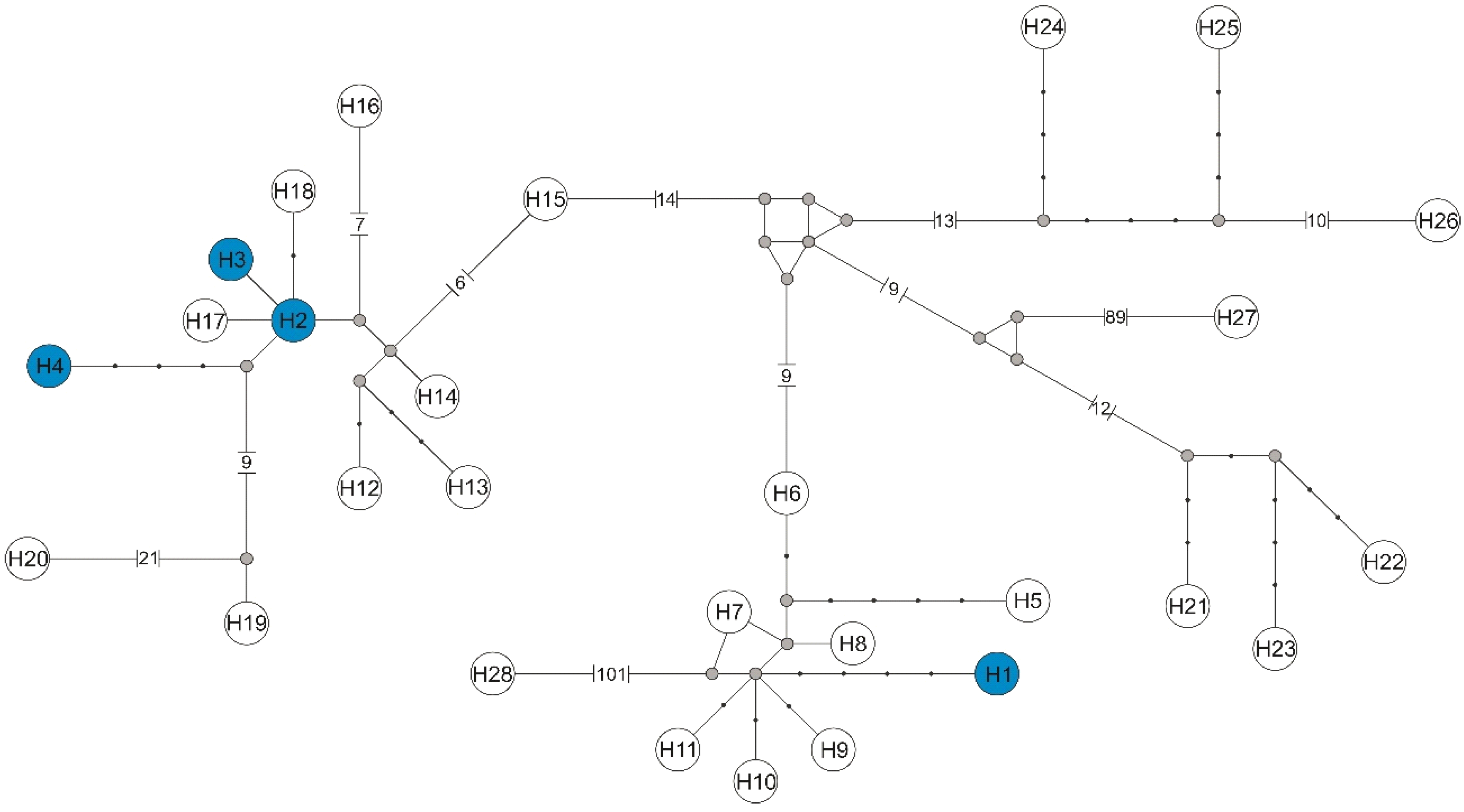 Pathogens 11 01111 g004 Pathogens 11 01111 g004