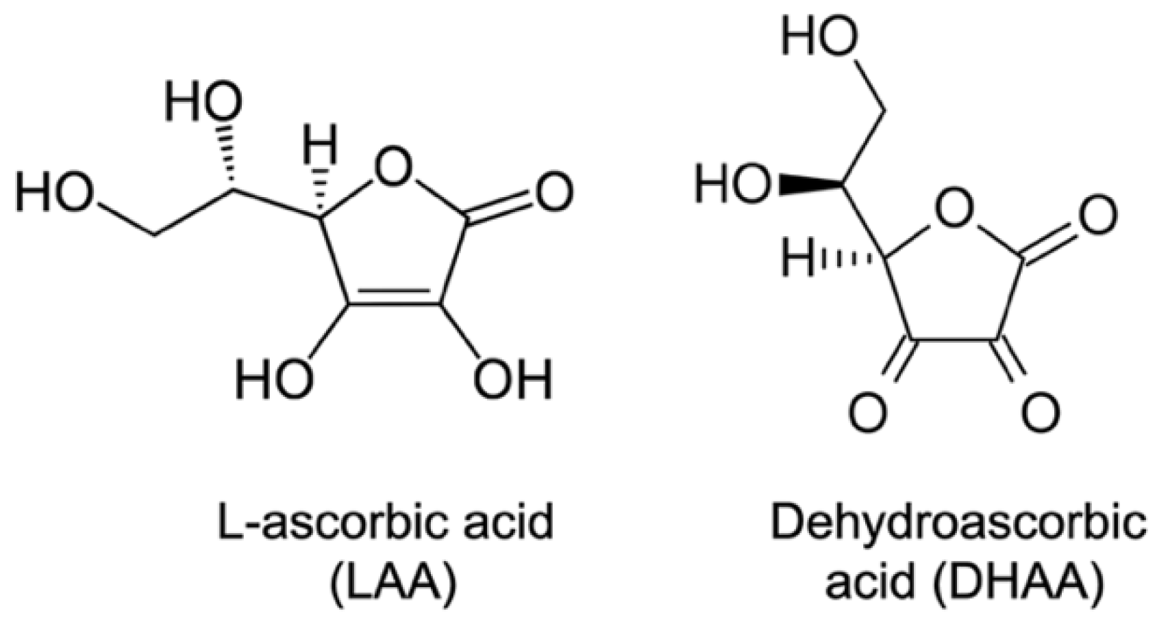 Pathogens 11 01117 g002