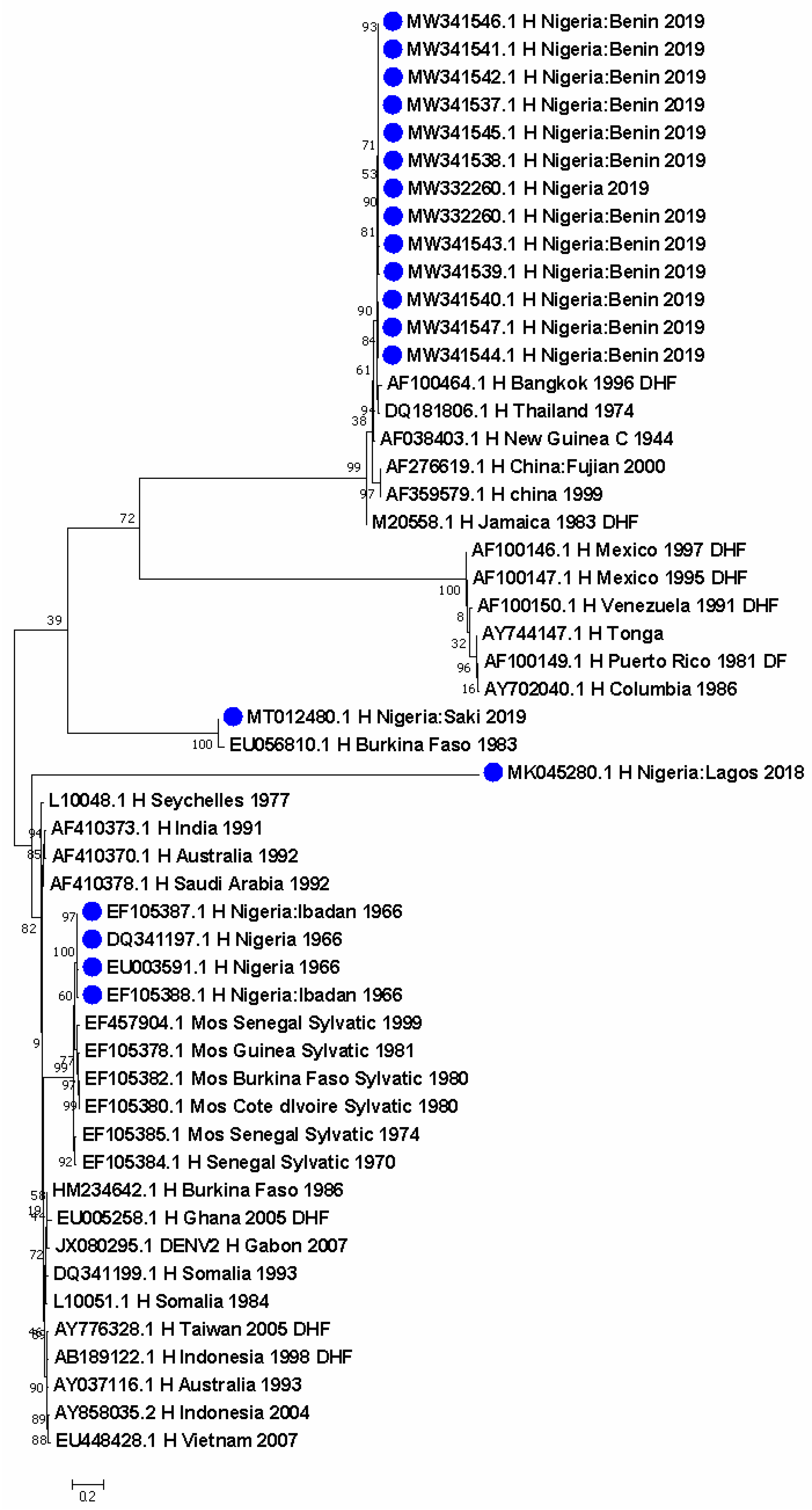 Pathogens 11 01162 g002