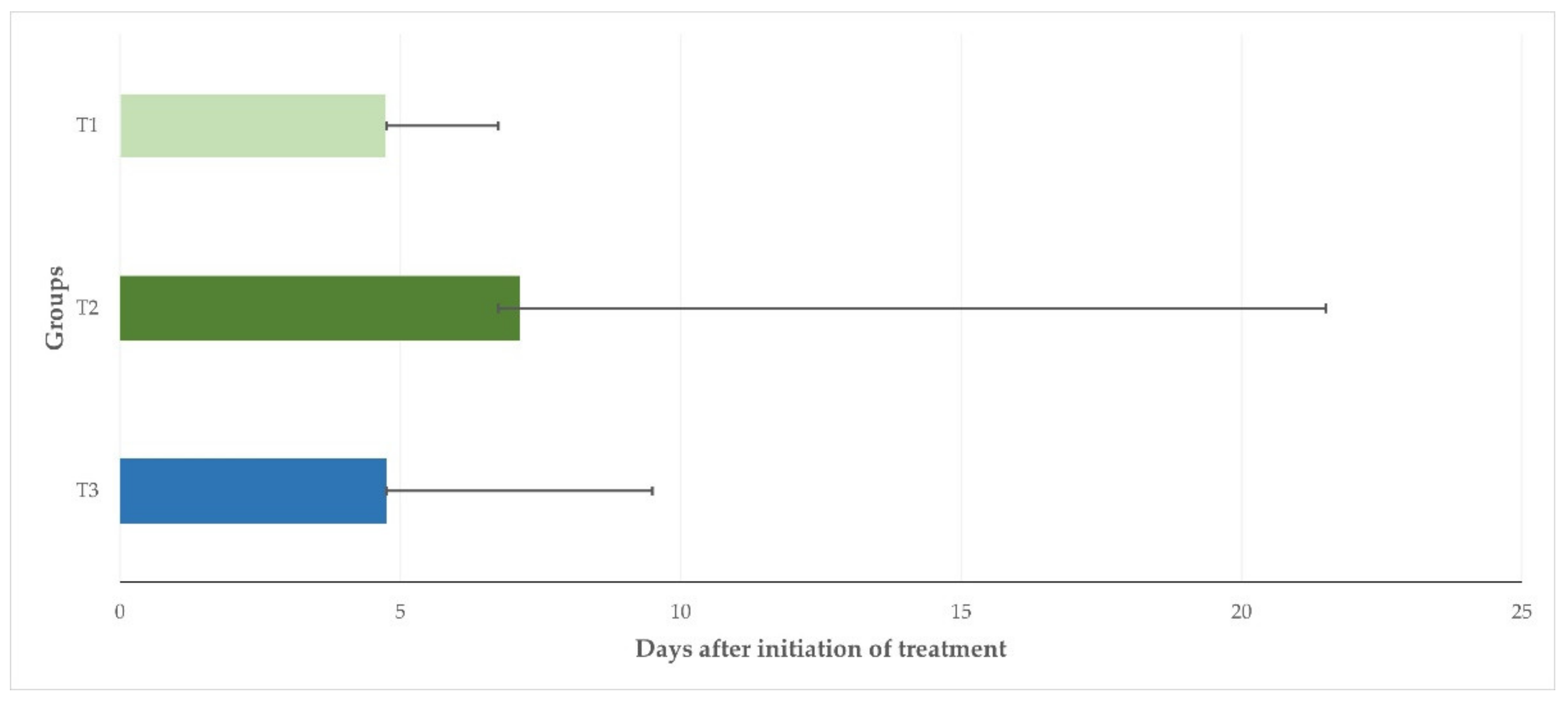 Pathogens 11 01164 g001