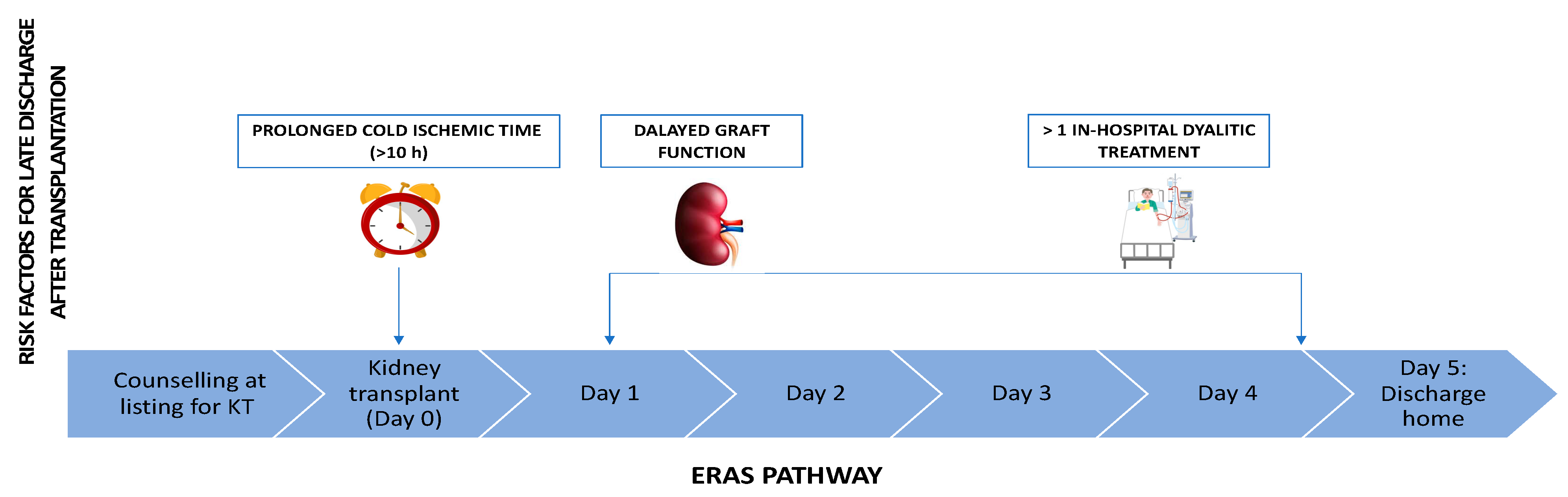 Pathogens 11 01193 g003