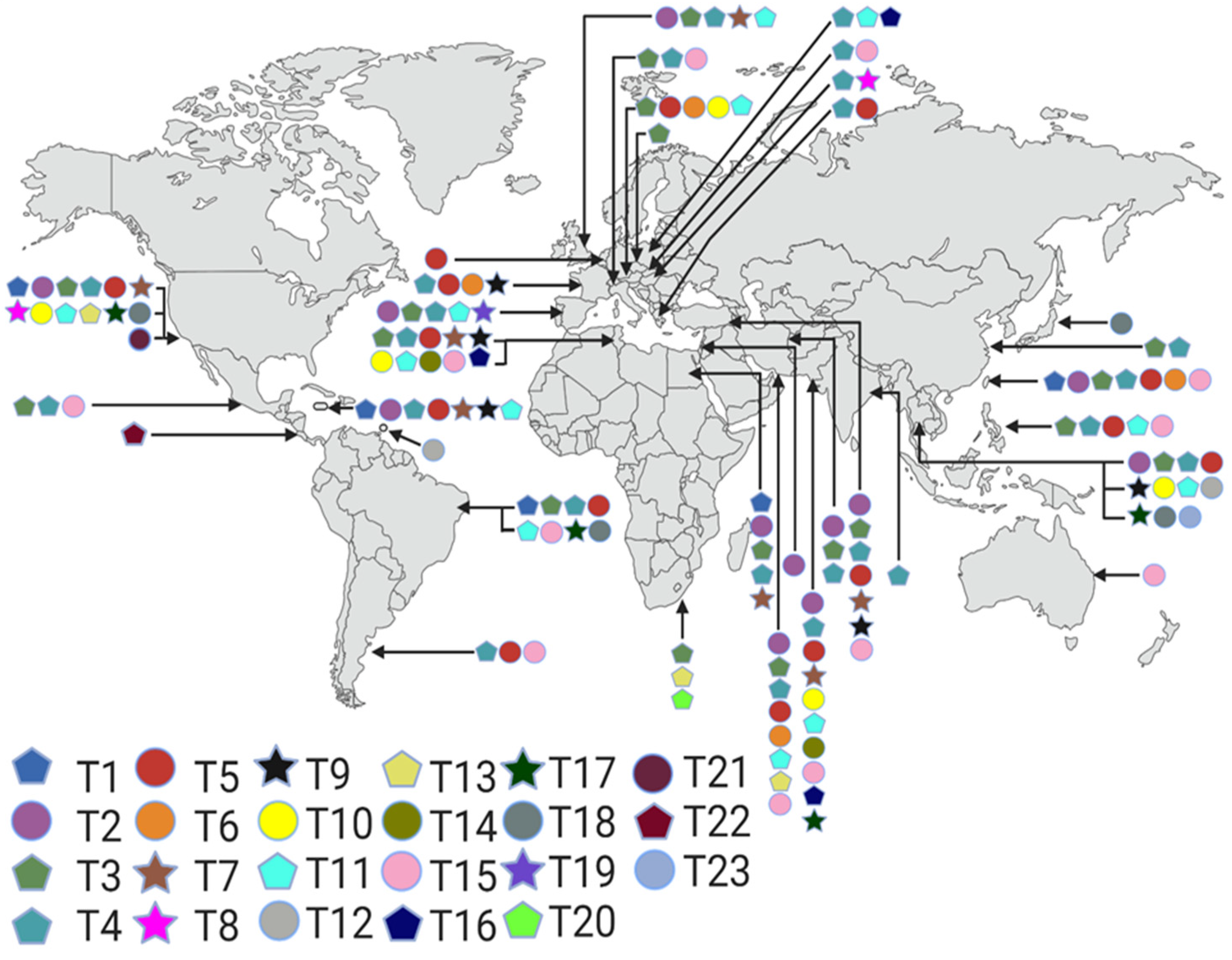 Pathogens 11 01199 g002