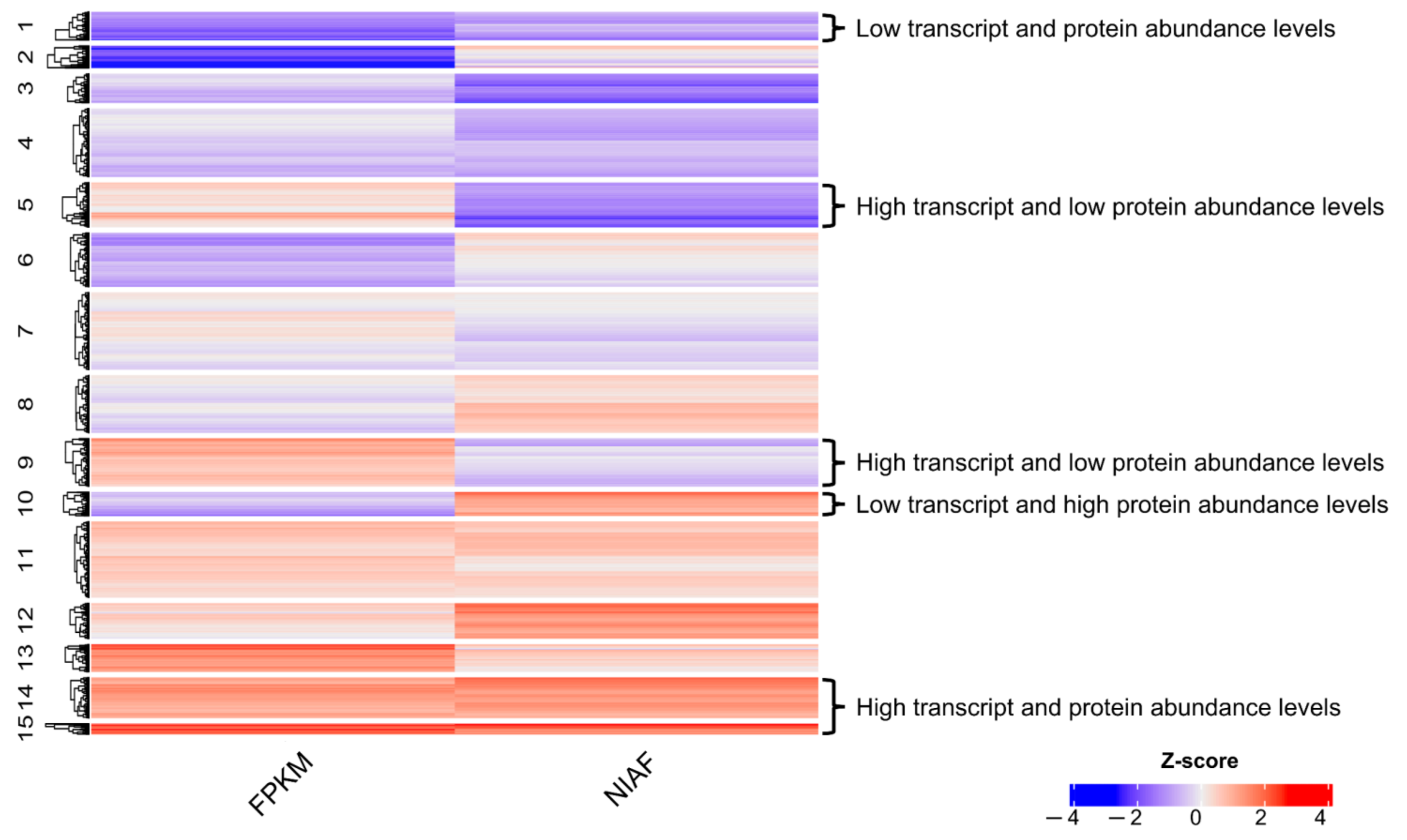 Pathogens 11 01273 g006