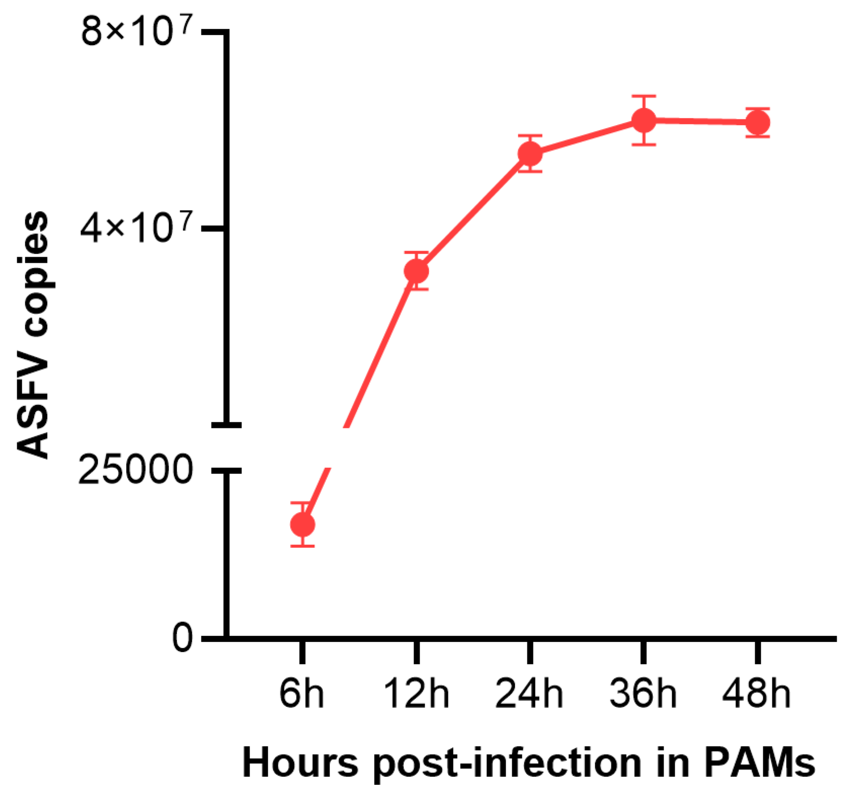 Pathogens 11 01411 g001