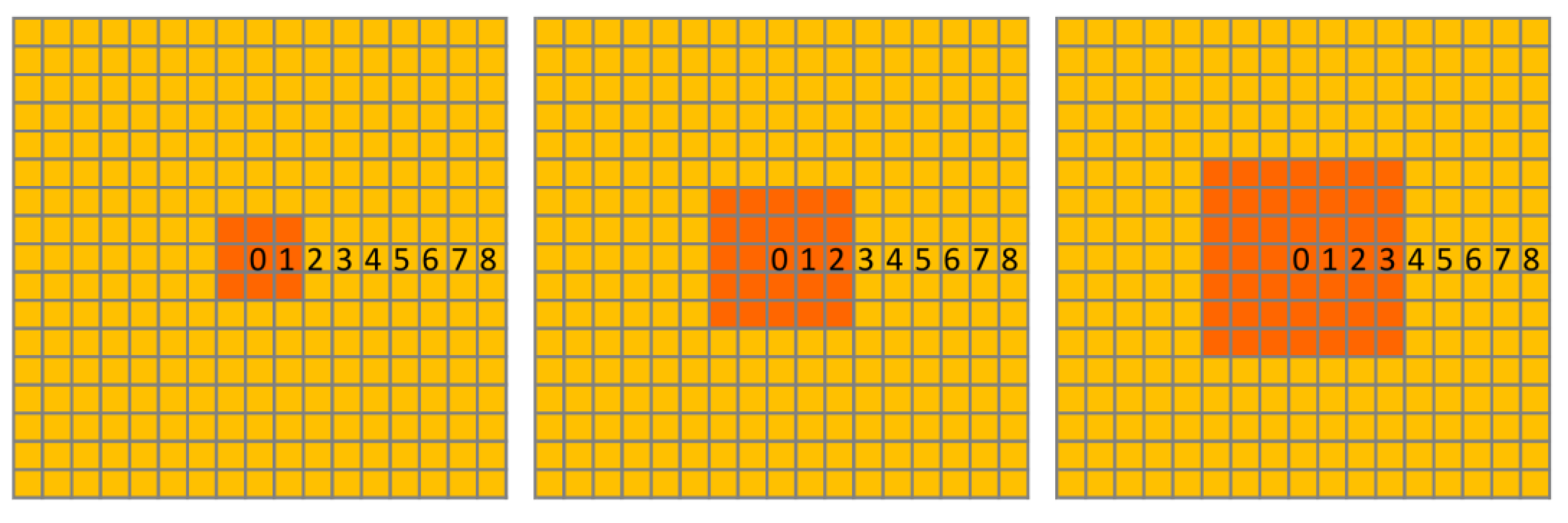 Pathogens 11 01412 g003