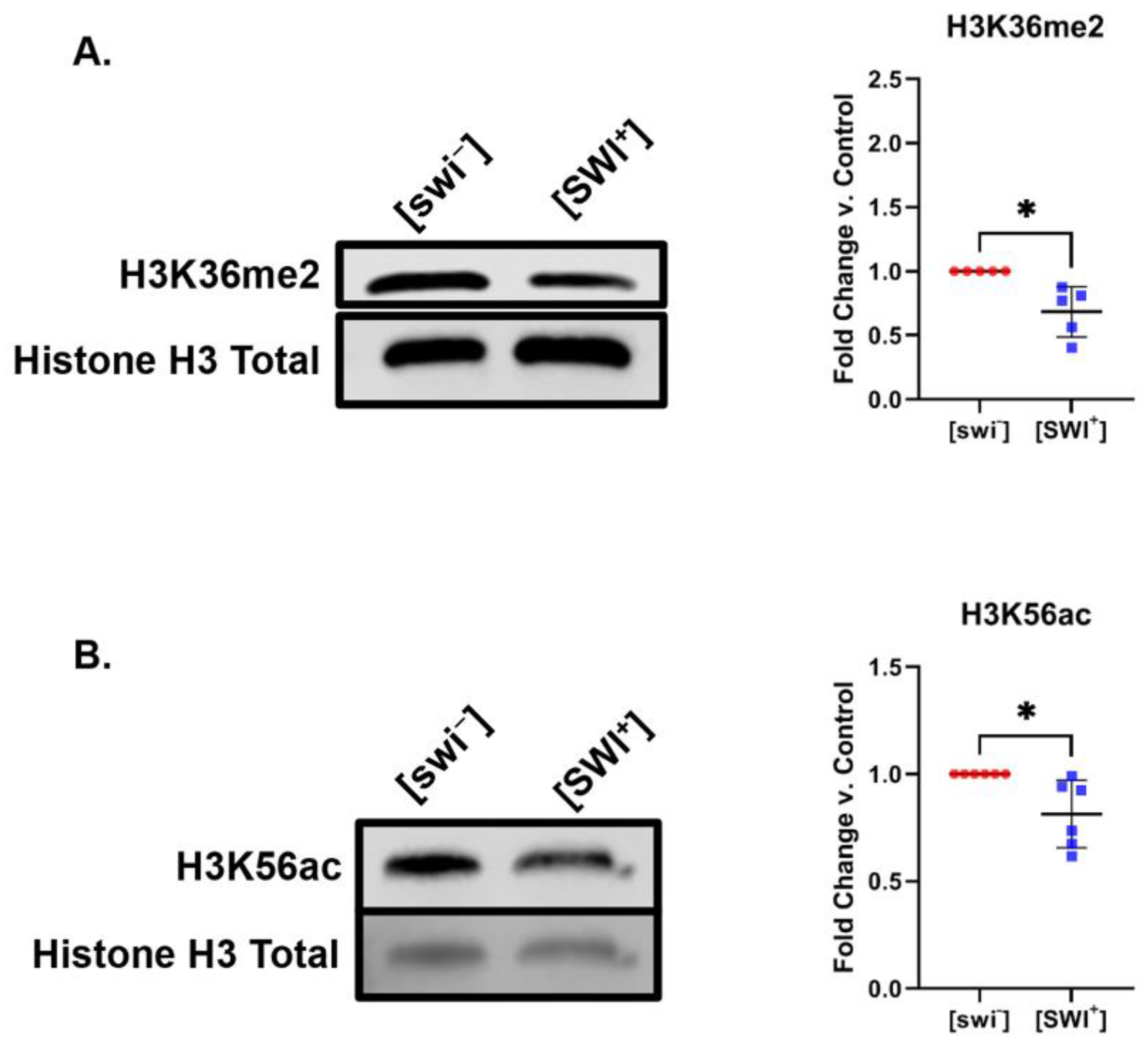 Pathogens 11 01436 g002