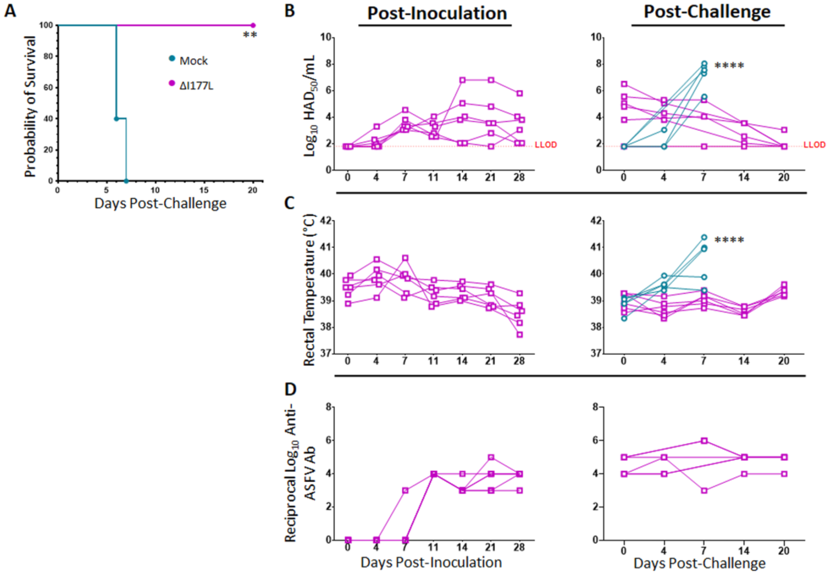 Pathogens 11 01438 g001
