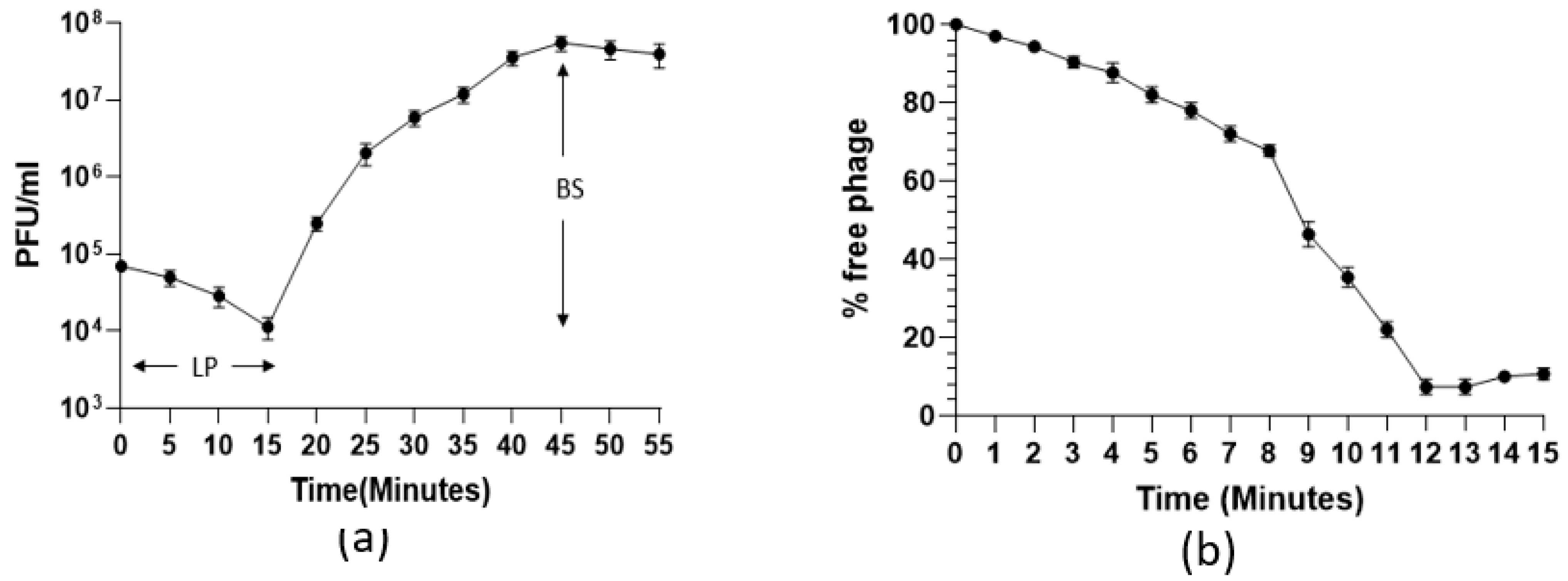 Pathogens 11 01448 g003 Pathogens 11 01448 g003