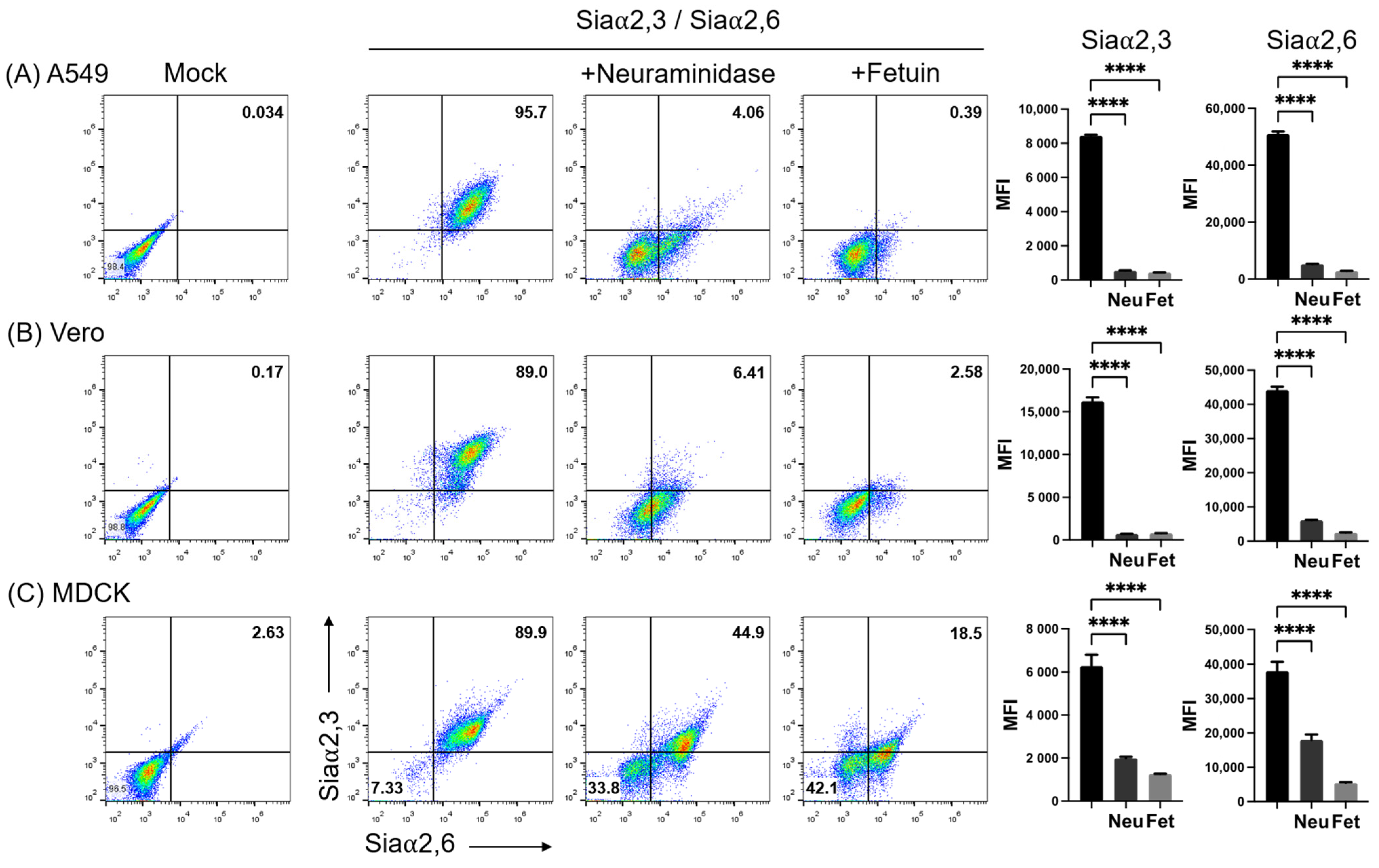 Pathogens 11 01518 g002