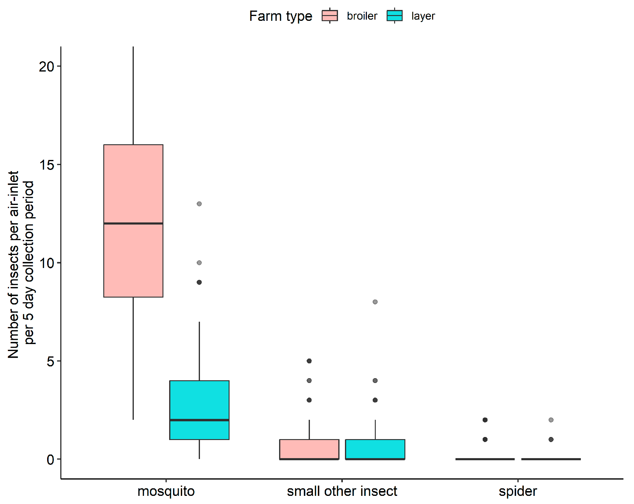 Pathogens 11 01534 g005