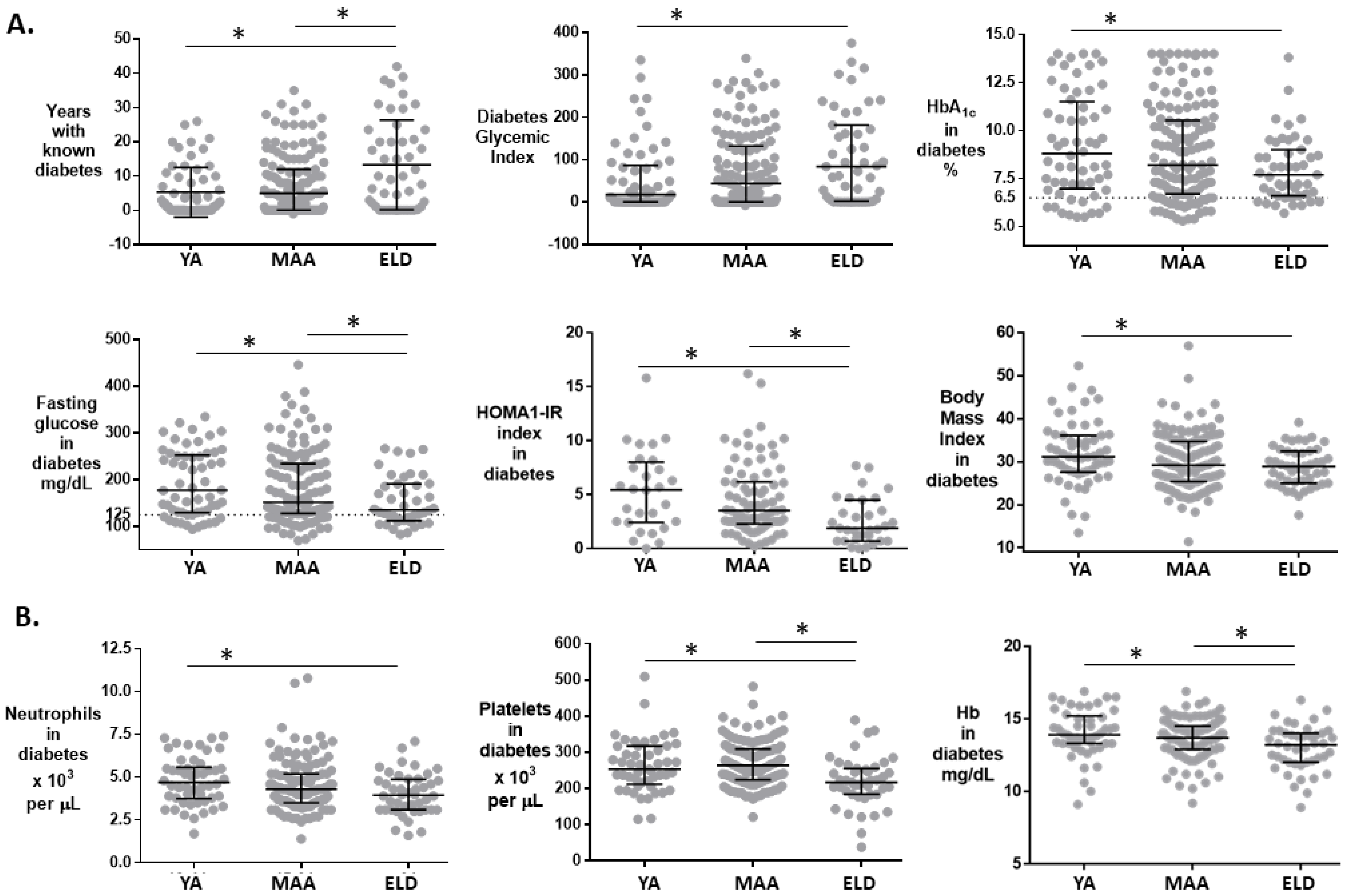 Pathogens 11 01551 g004