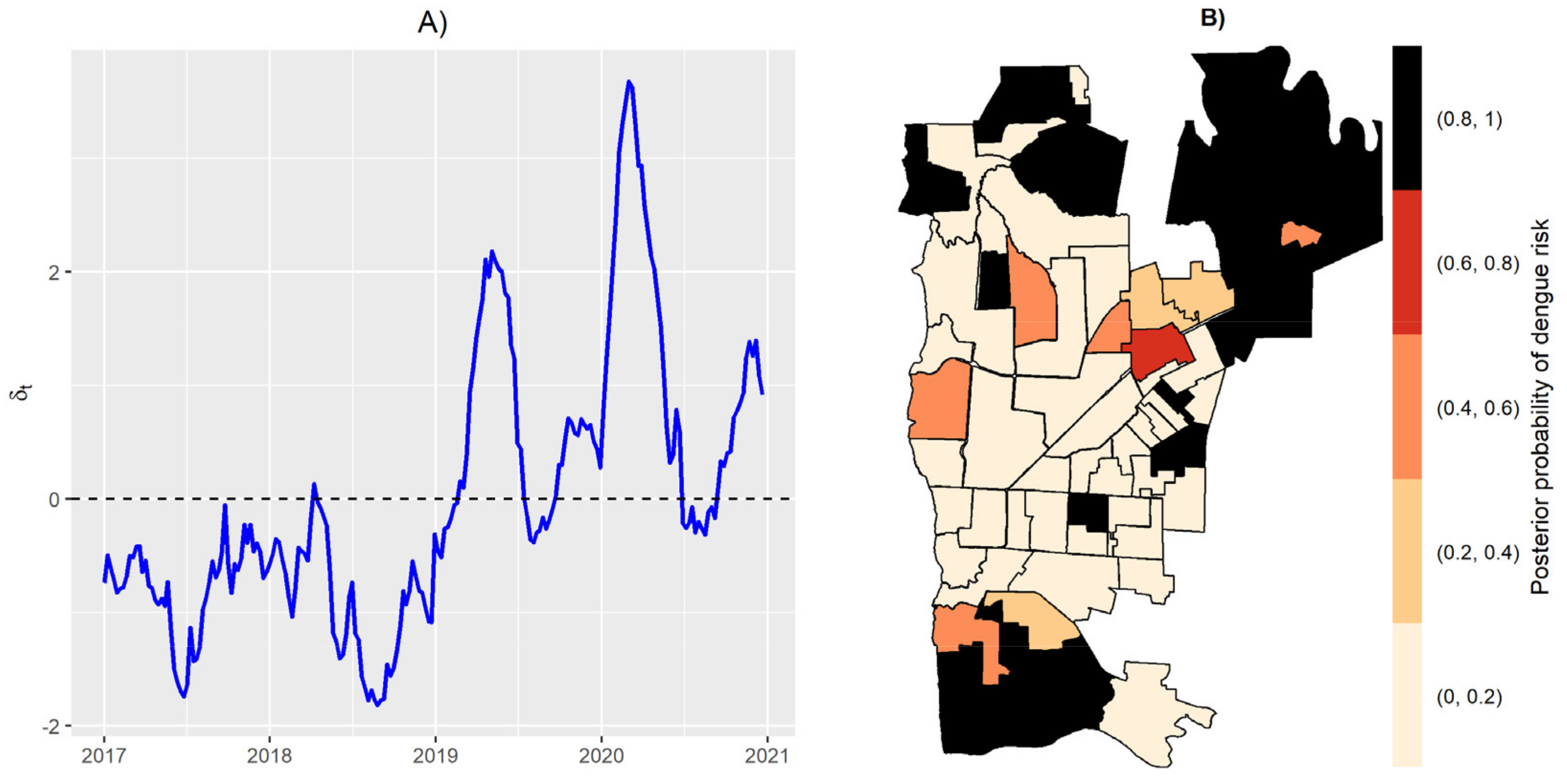 Pathogens 12 00004 g002
