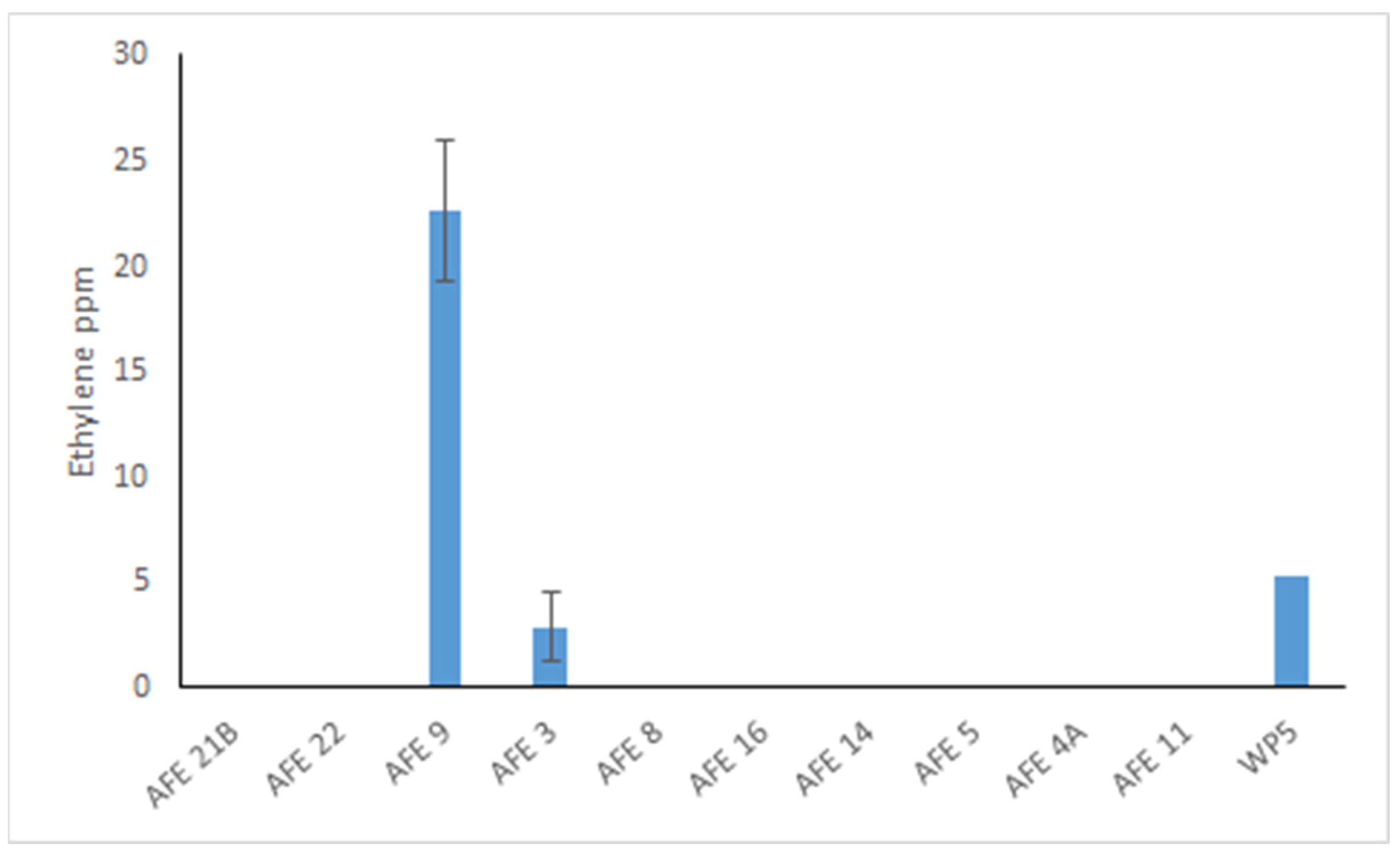 Pathogens 12 00013 g0a3