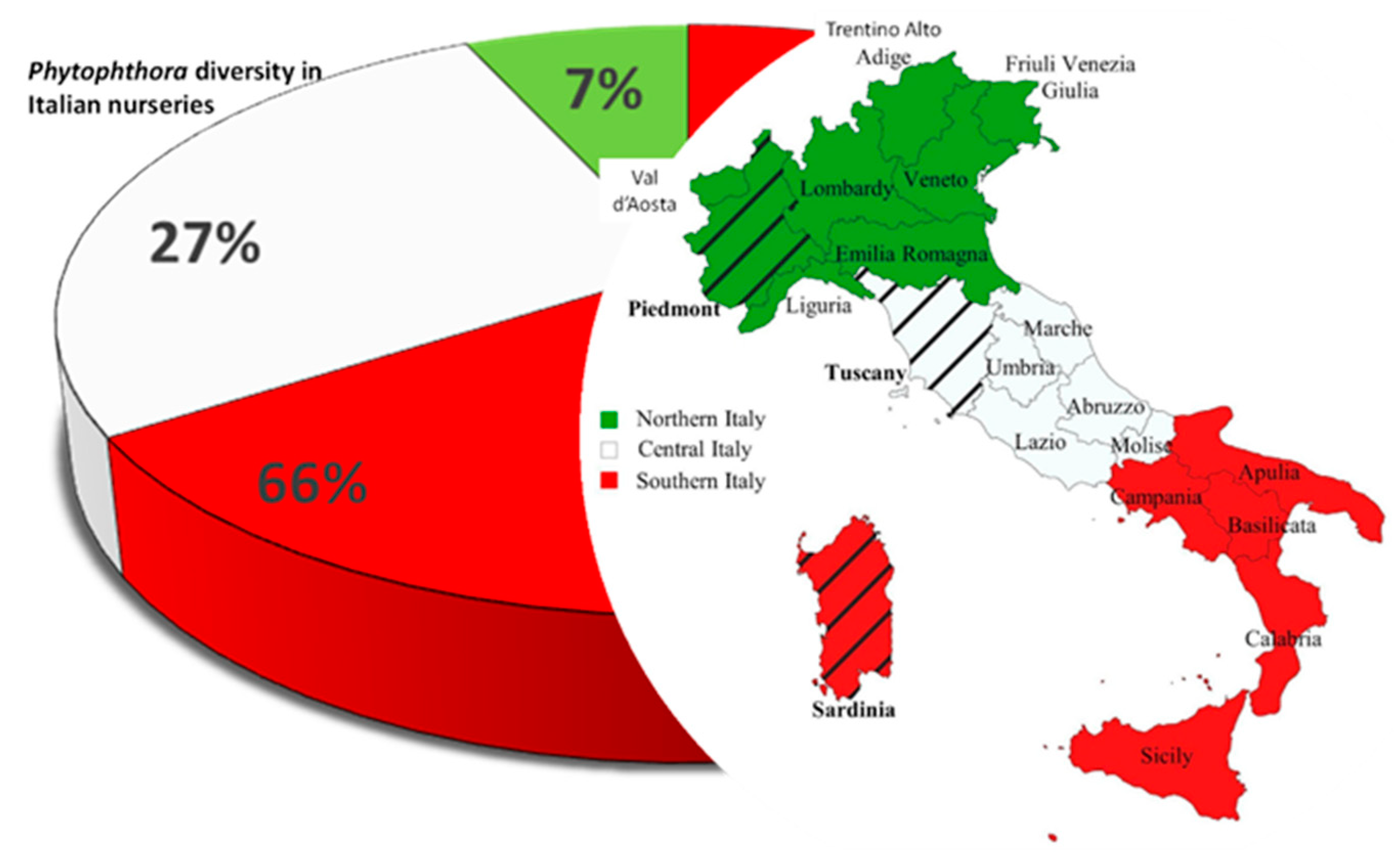 Pathogens 12 00015 g001
