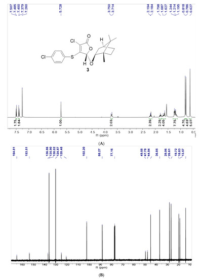 Pathogens 12 00026 g0a1