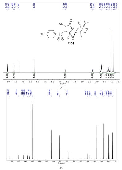Pathogens 12 00026 g0a2