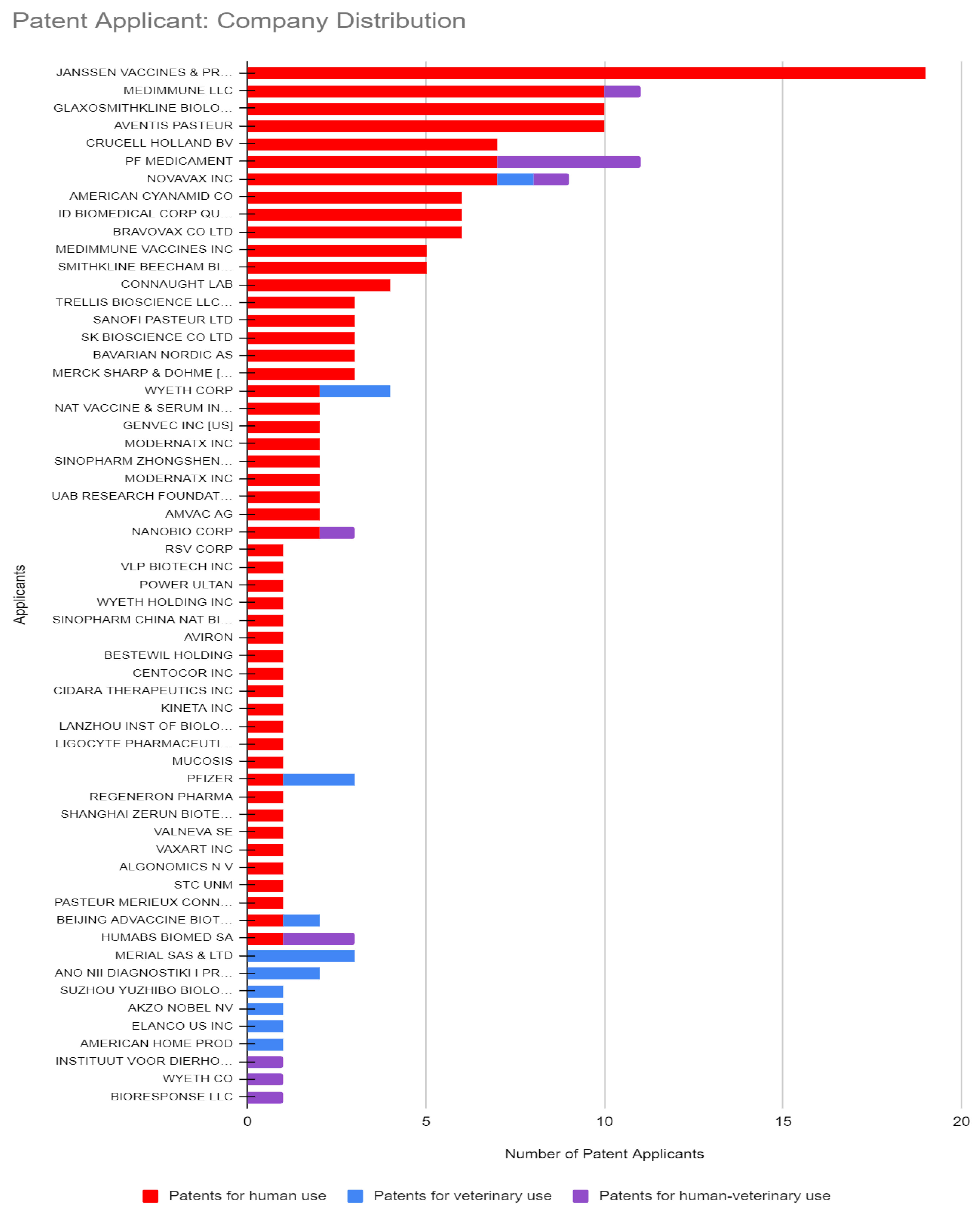 Pathogens 12 00046 g004 Pathogens 12 00046 g004