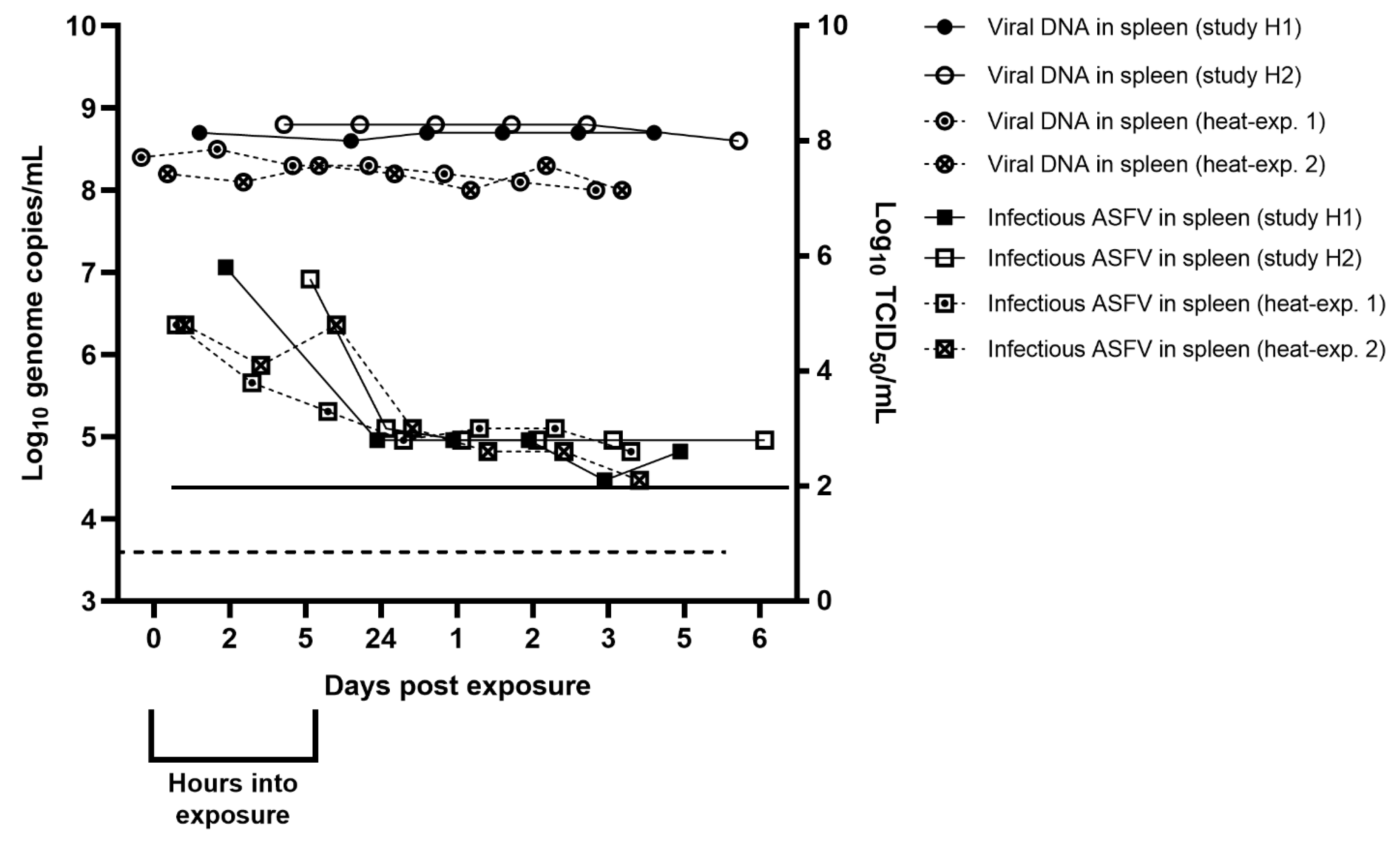 Pathogens 12 00047 g004 Pathogens 12 00047 g004